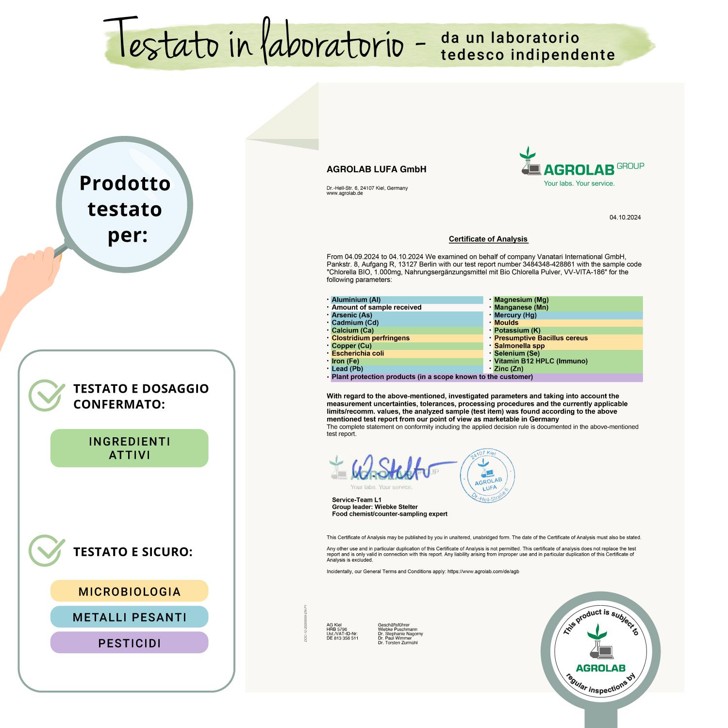 Rapporto di laboratorio con risultati dei test. Confermati: Ingredienti bioattivi, microbiologia, metalli pesanti, pesticidi.