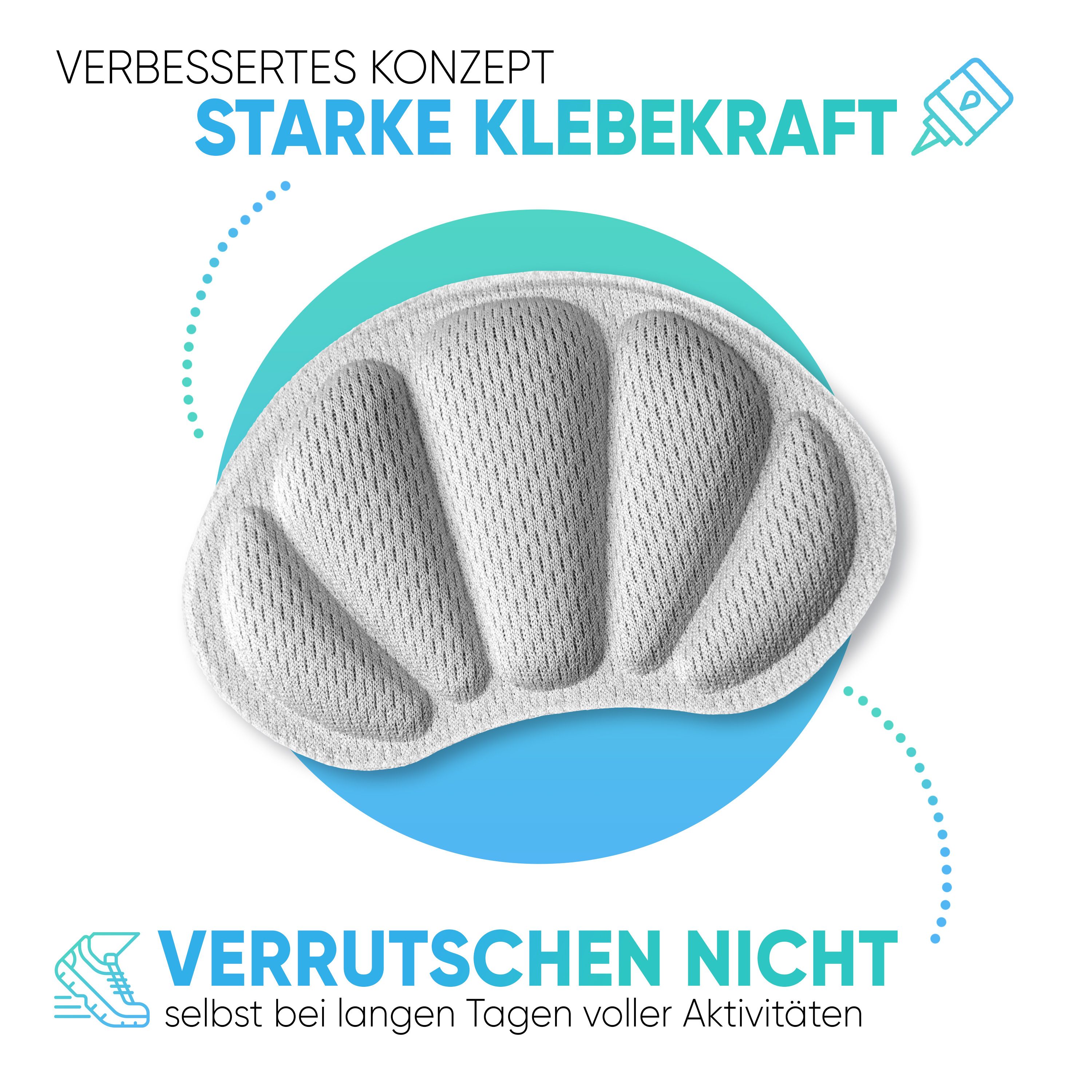 Fersenpolster mit Text: Starke Klebekraft, Verrutschen nicht. Abbildung eines Polsters mit blauer Umrandung. Text: Verbessertes Konzept.