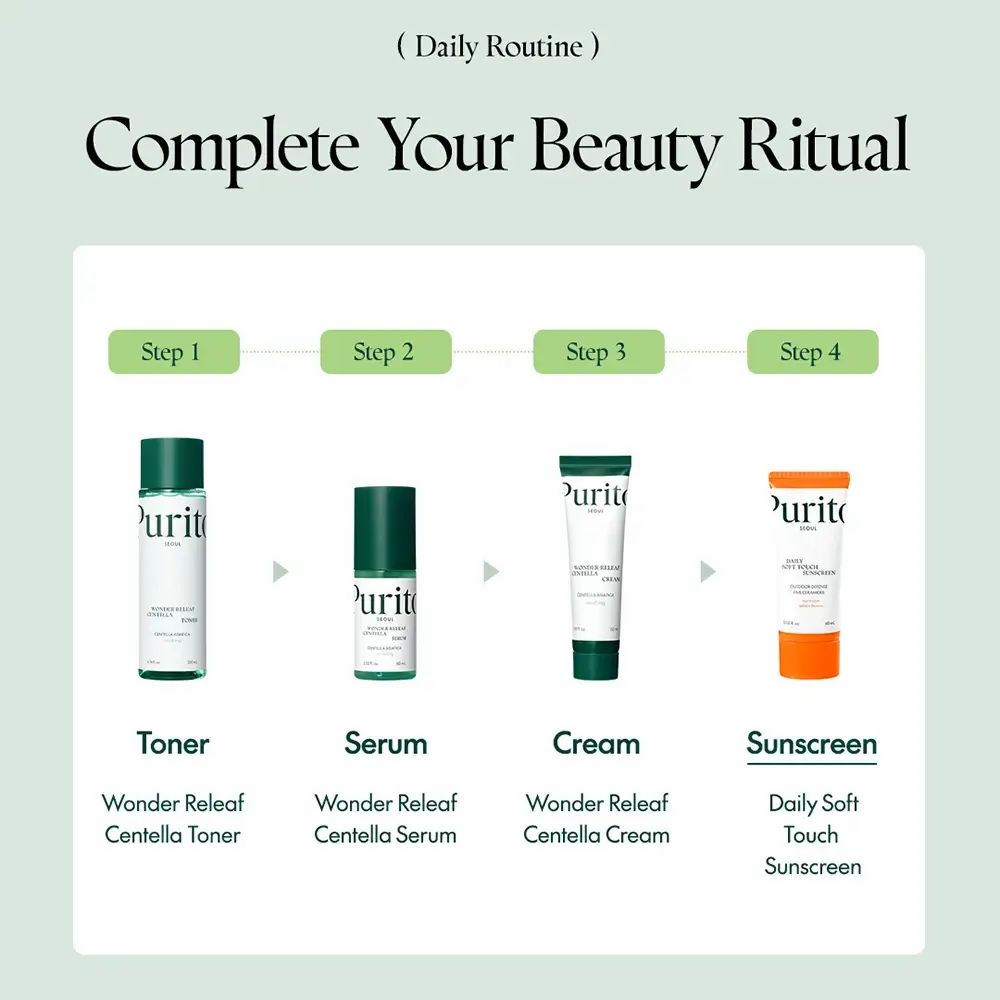 Schritt-für-Schritt-Routine für die Hautpflege. Produkte: Toner, Serum, Creme, Sonnencreme. Marke: PURITO.