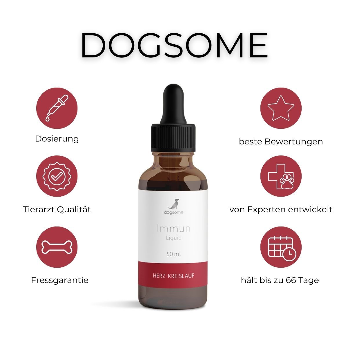 dogsome Immun Liquid