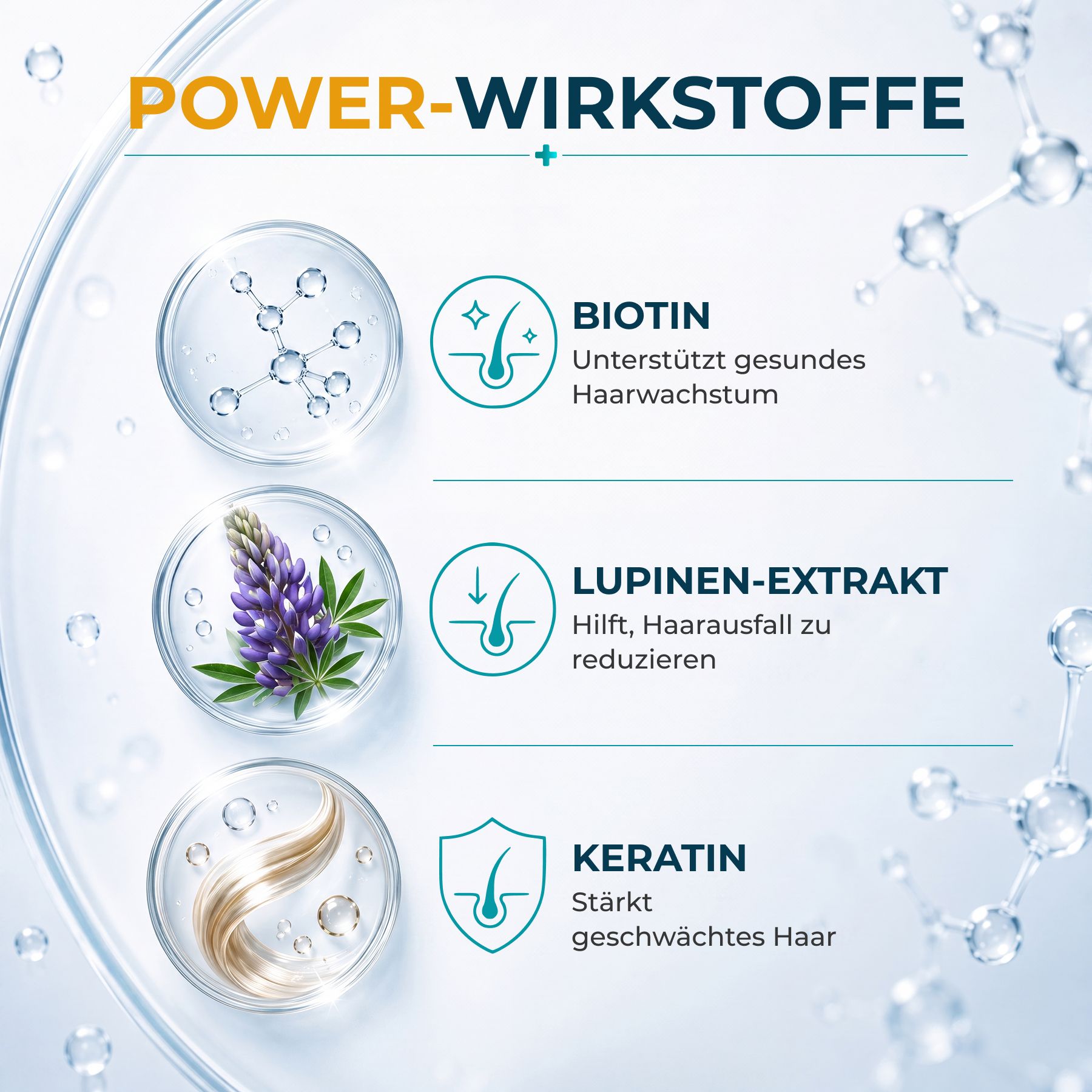 CECE MED Haarspülung Repair Für Haarwachstum