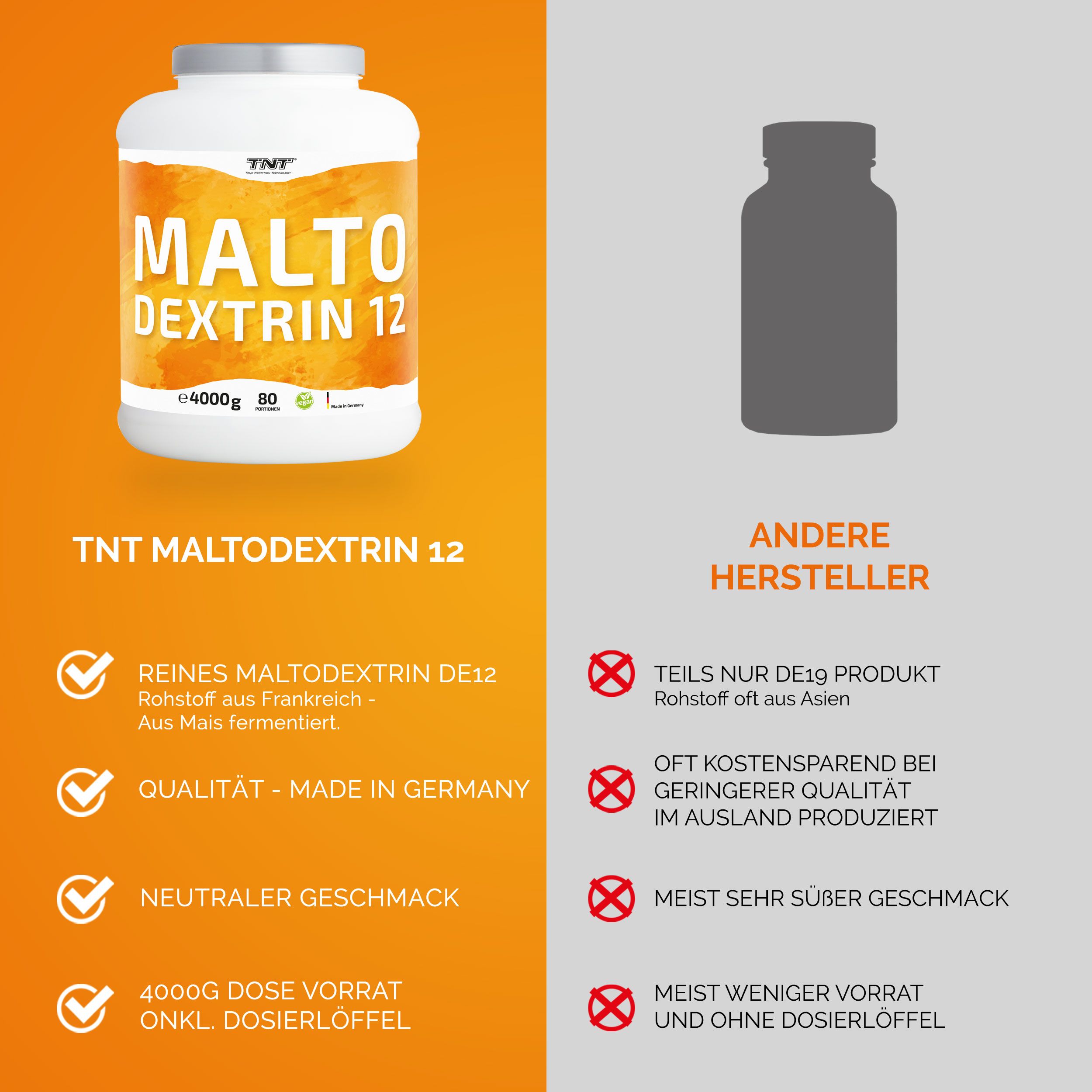 TNT Maltodextrin DE12 - Kohlenhydratpulver zur Energieanreicherung