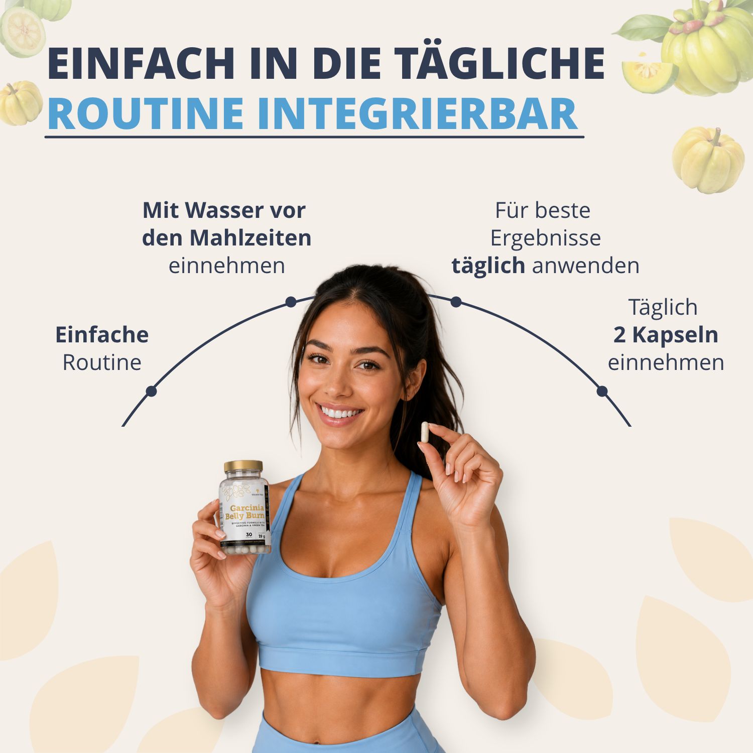 Frau hält eine Kapsel und eine Flasche Garcinia Belly Burn, mit Anweisungen zur täglichen Einnahme.