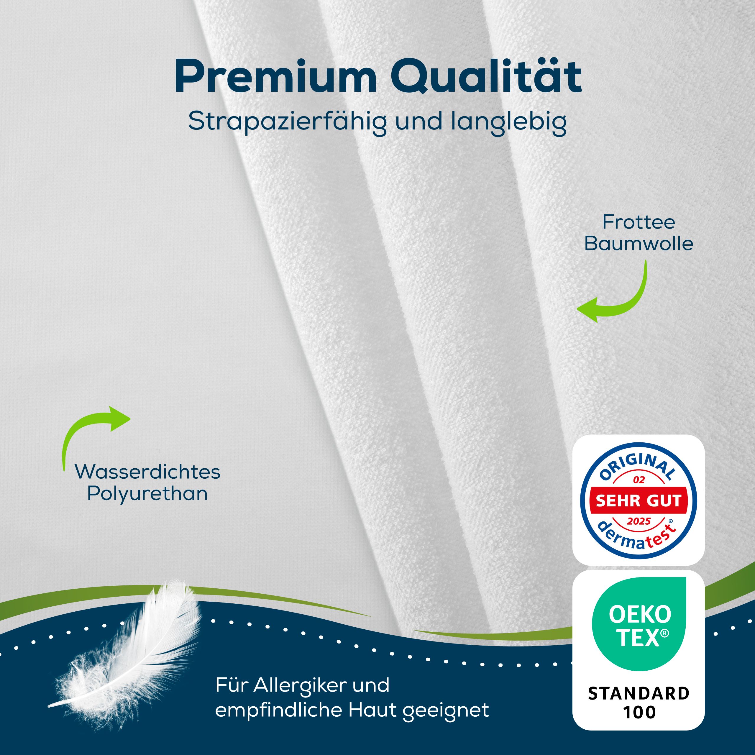 Nahaufnahme weißer Stoff. Text: Premium Qualität, strapazierfähig, langlebig. Materialien: Frottee-Baumwolle, Polyurethan.