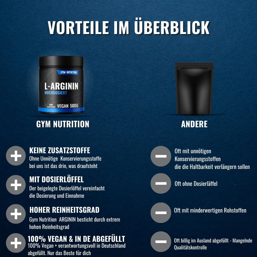 Gym Nutrition L-Arginin HCL Pulver