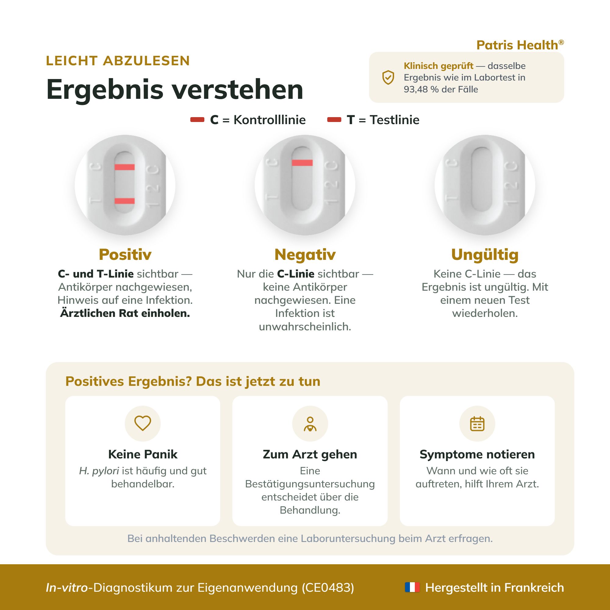 Ergebnis verstehen: Positiv, Negativ, Ungültig beim Helicobacter pylori Schnelltest. Was tun bei positivem Ergebnis?