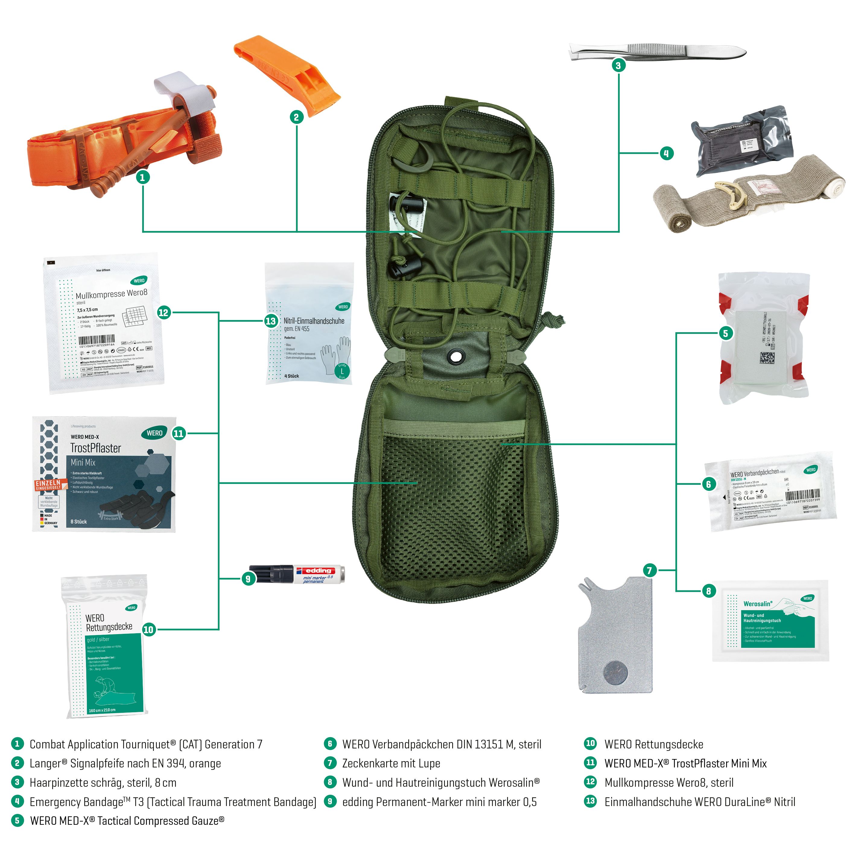 Geöffnete grüne Erste-Hilfe-Tasche mit beschrifteten medizinischen Artikeln. Enthält Tourniquet, Verband, Schere und mehr.