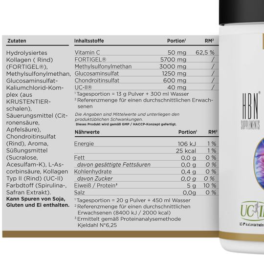 HBN Supplements - Joint Care