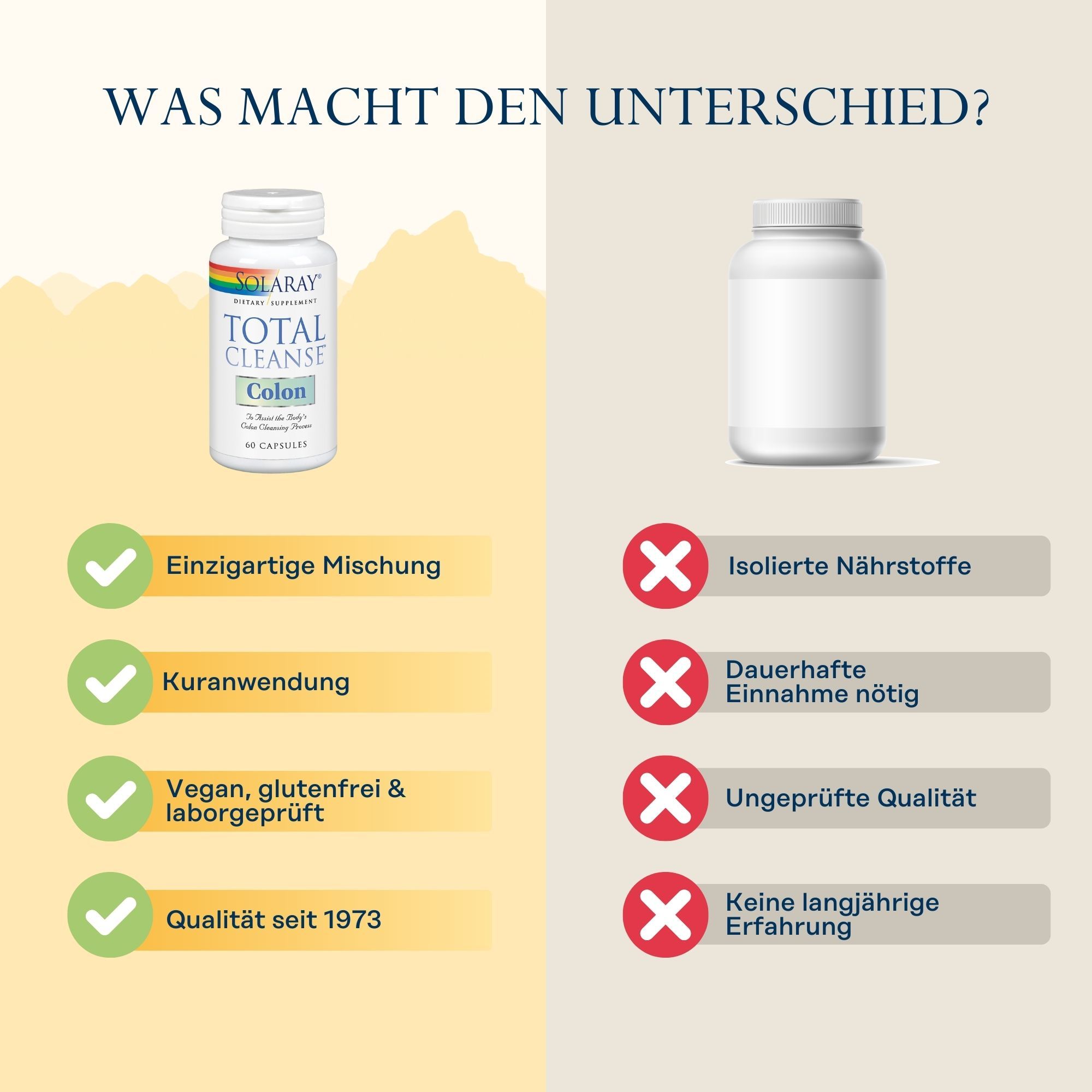 Solaray Total Cleanse Darm