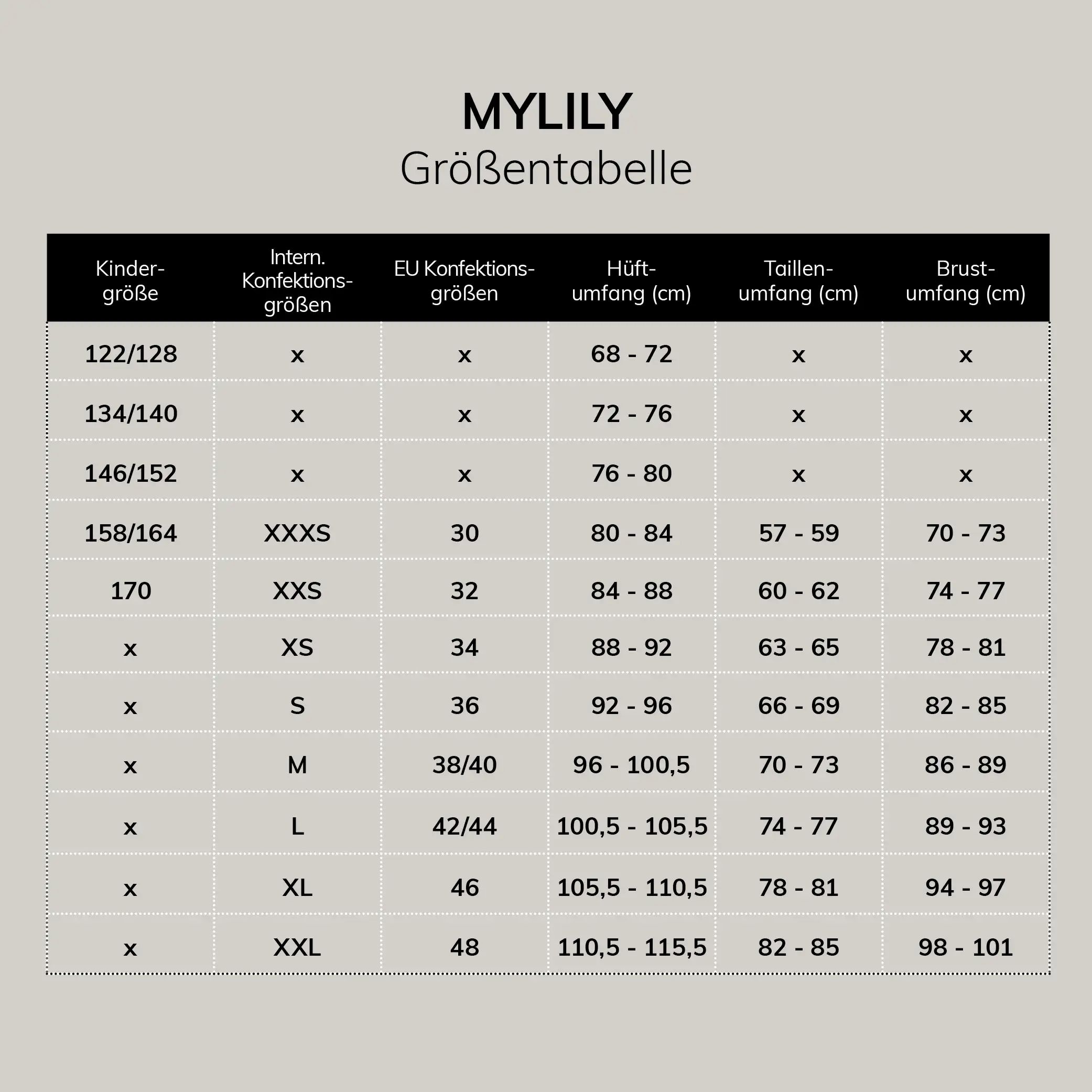 Größentabelle für MYLILY Periodenunterwäsche mit Kinder-, Konfektions-, EU-Größen und Maßen.