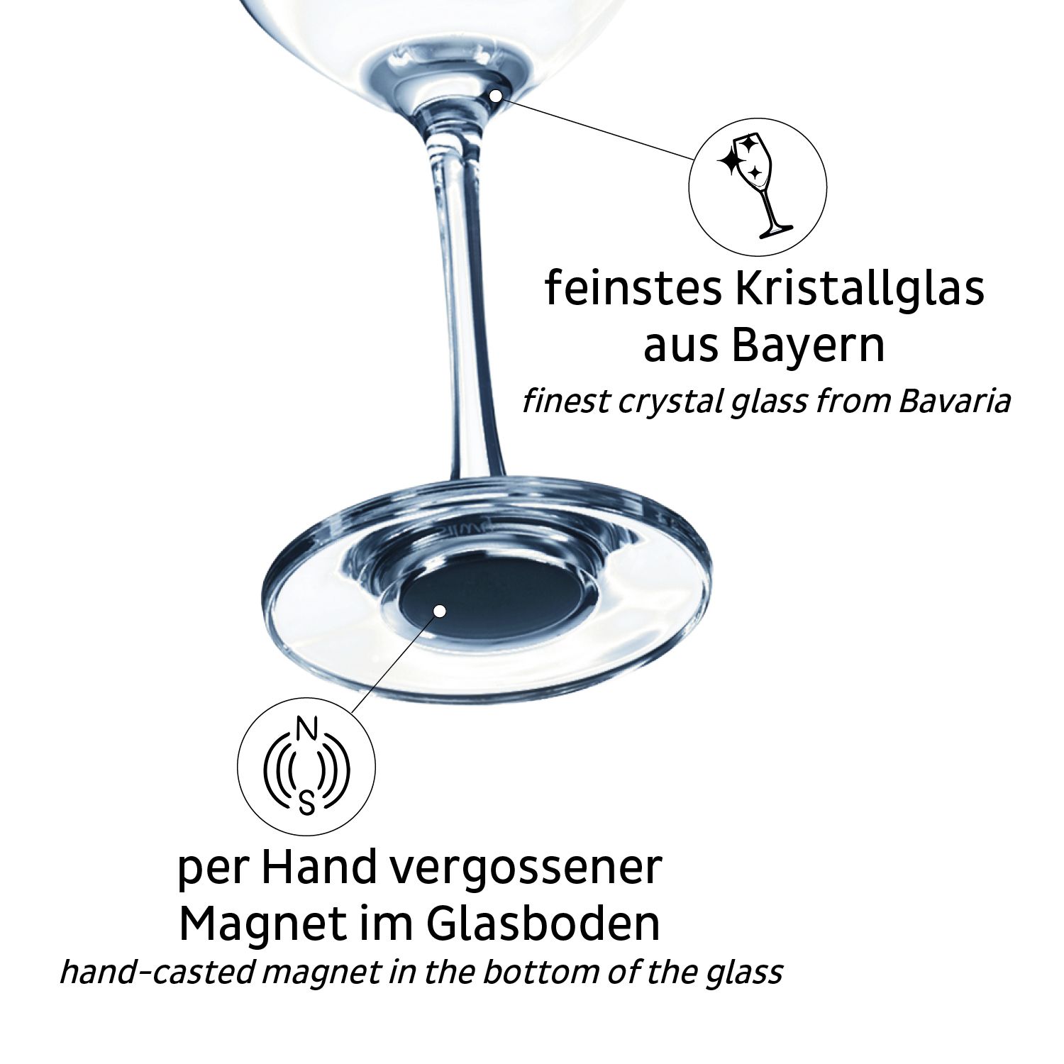 Nahaufnahme eines Weinglases. Text: "feinstes Kristallglas aus Bayern" und "per Hand vergossener Magnet im Glasboden".