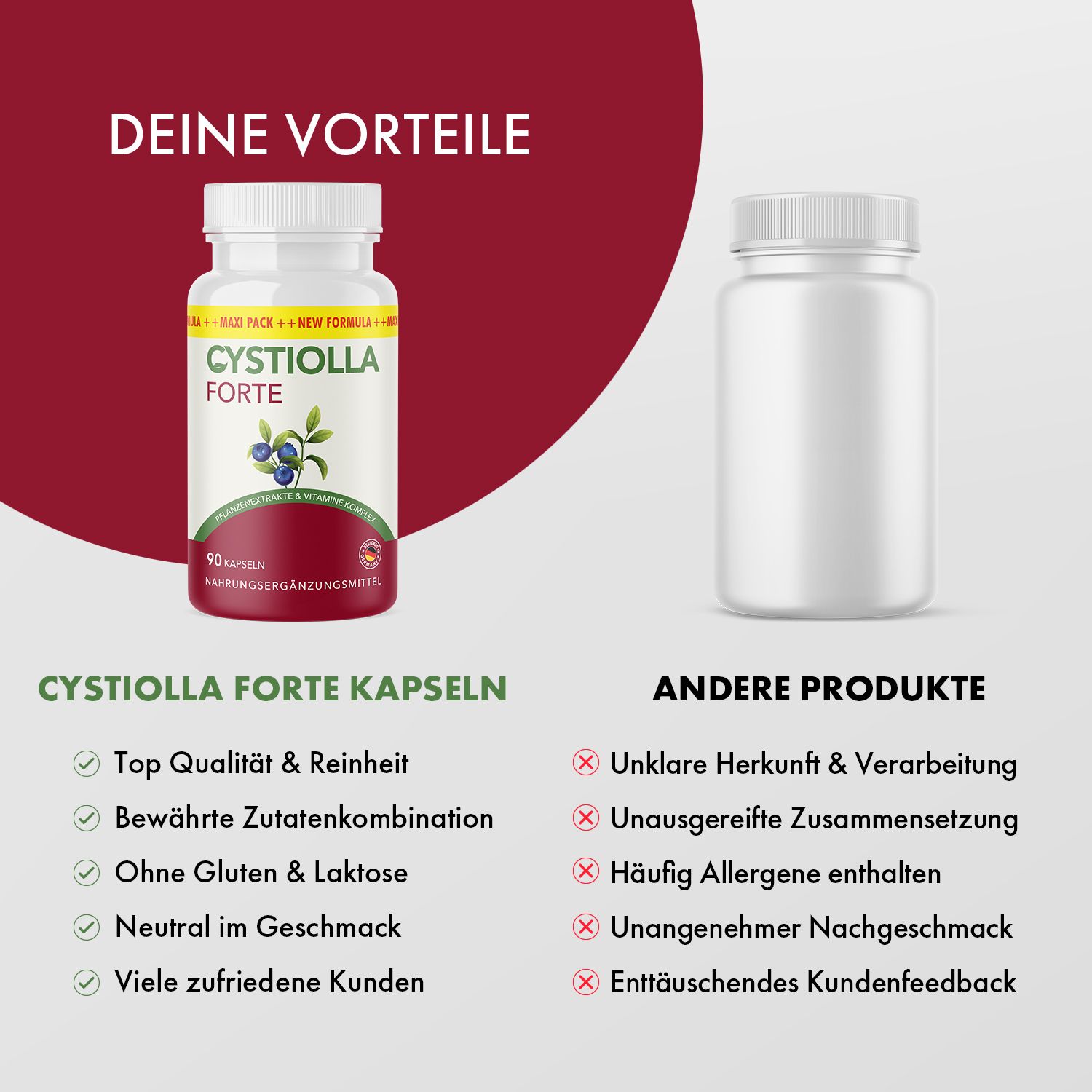 Cystiolla Forte Kapseln