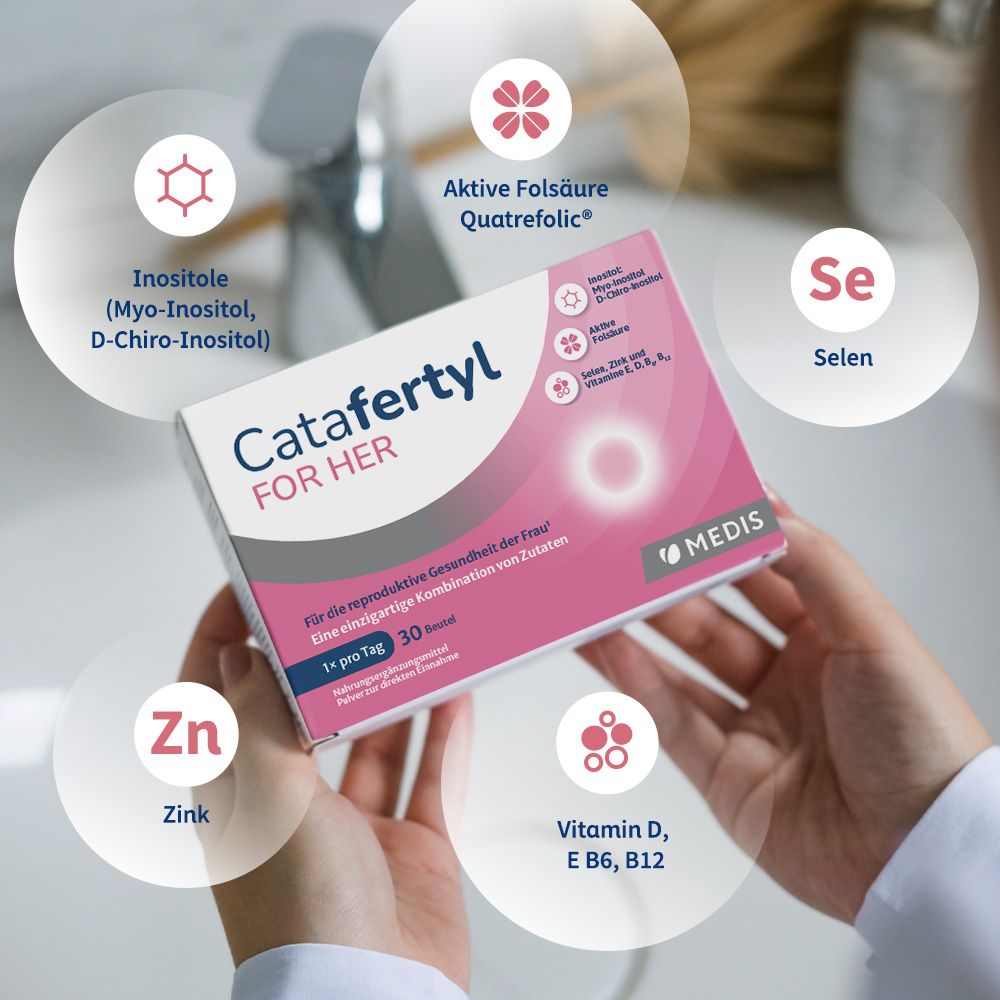 CATAFERTYL FOR HER-Packung in Händen. Kreise mit Inhaltsstoffen: Inositol, Folsäure, Selen, Zink, Vitamine D, E, B6, B12.