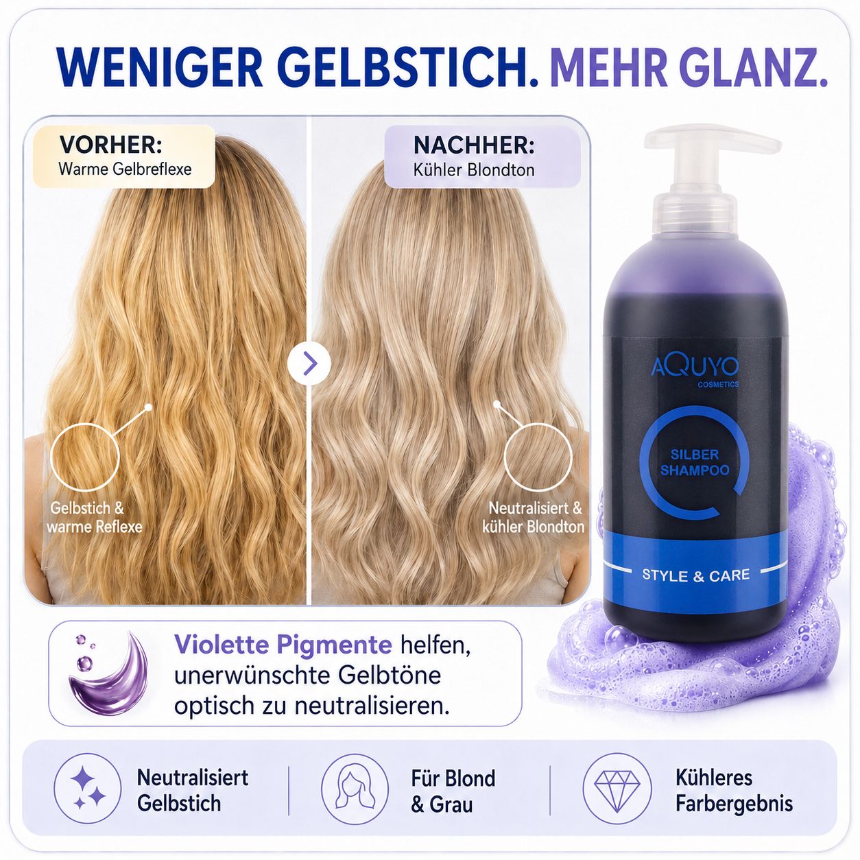 Shampoo-Flasche mit Text: Weniger Gelbstich. Mehr Glanz. Vorher/Nachher-Vergleich von blondem Haar. Produktname: Style & Care Silber Shampoo.