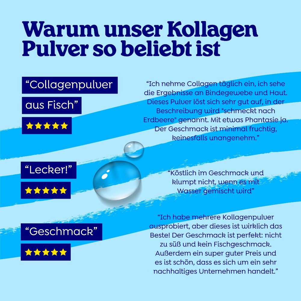 Kundenbewertungen für Arctic Blue Fischkollagen-Pulver. Sternebewertungen und Zitate.