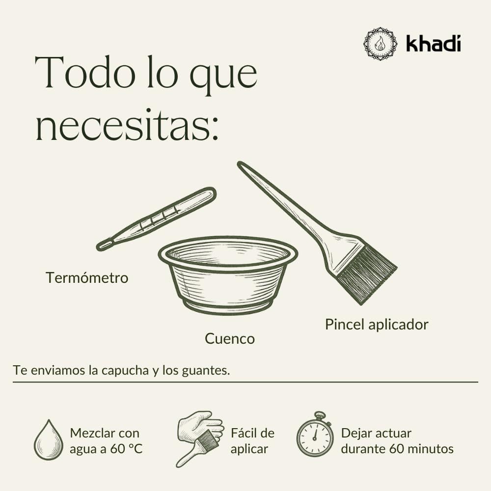 Abbildung von Thermometer, Schüssel und Pinsel. Text: Todo lo que necesitas.
