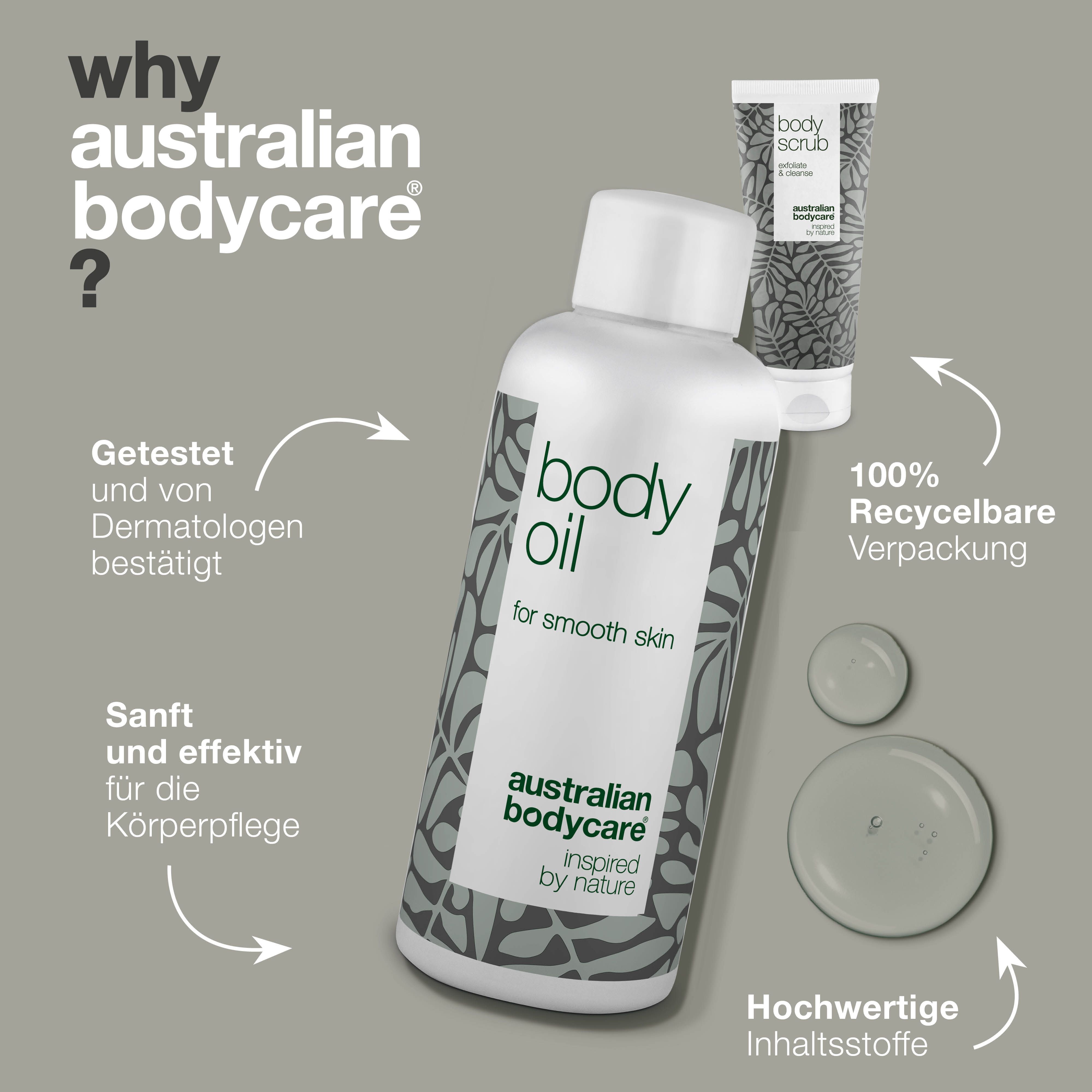 Körperöl und Körperpeeling. Text: Dermatologisch getestet, 100% recycelbar. Marke: Australian Bodycare.