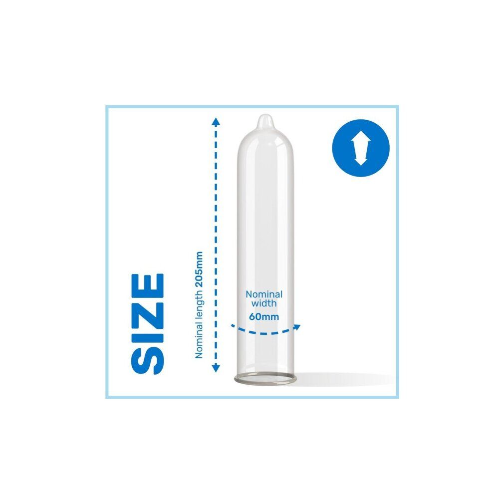 Grafik mit einem Kondom. Beschriftung "SIZE". Maße: 205mm Länge, 60mm Breite.