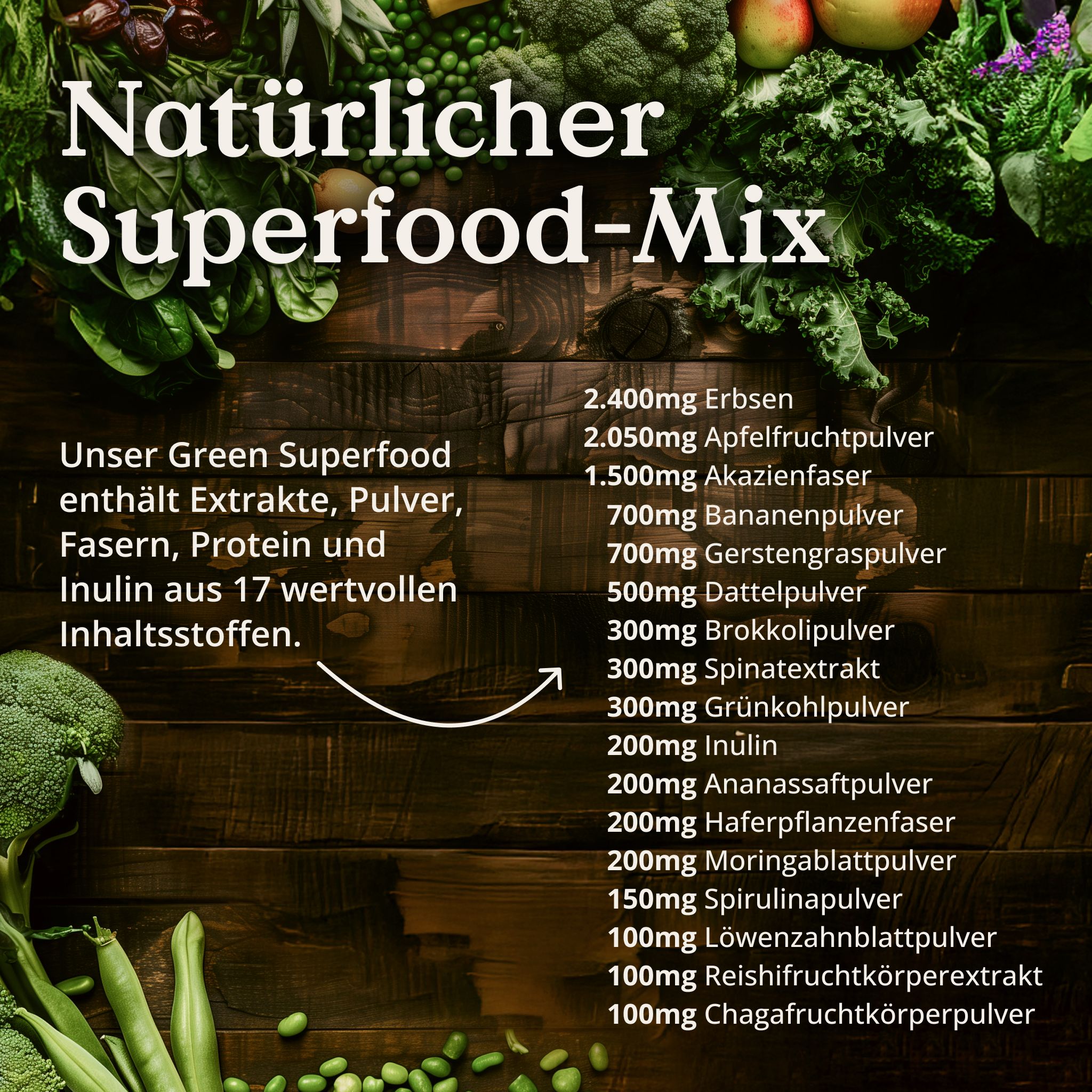 Nährwertangaben für NATURE LOVE® Green Superfood. Text: Natürlicher Superfood-Mix. Enthält Extrakte, Pulver, Fasern, Proteine und Inulin aus 17 Zutaten.