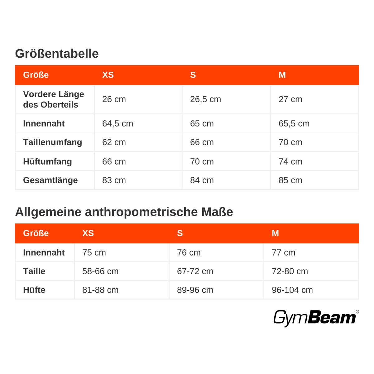 Größentabelle mit Maßen für Oberteil, Innennaht, Taillen- und Hüftumfang in XS, S, M. Enthält allgemeine anthropometrische Maße.