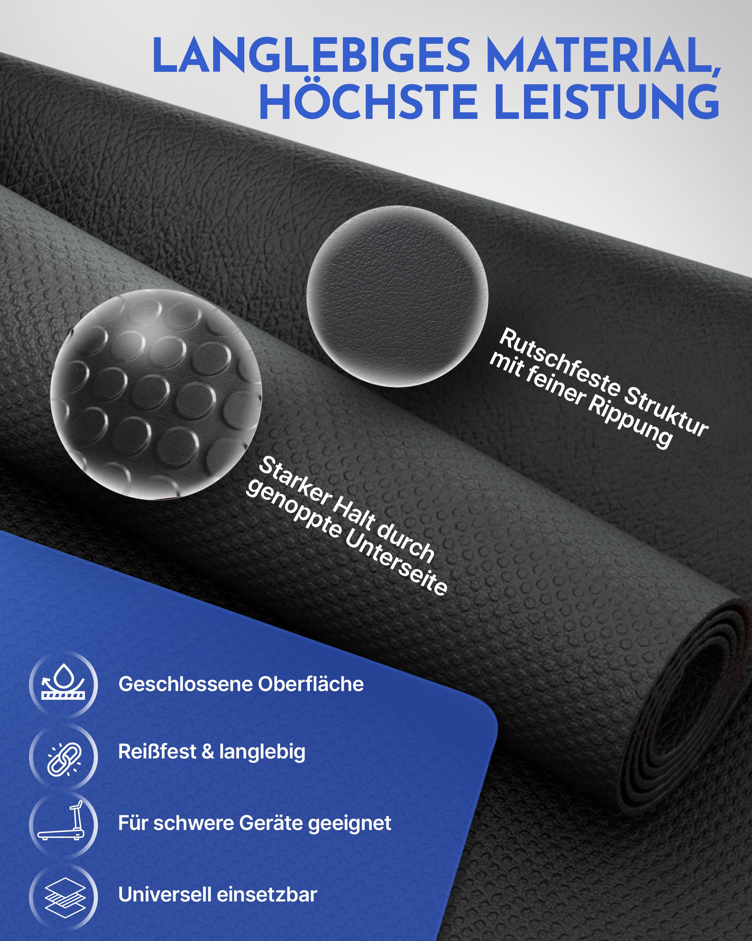 NEOLYMP Bodenschutzmatte Fitness