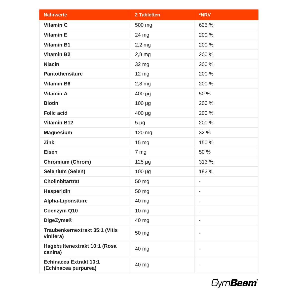 Nährwerttabelle für GymBeam Vitality Complex mit detaillierten Vitamin- und Mineralangaben.