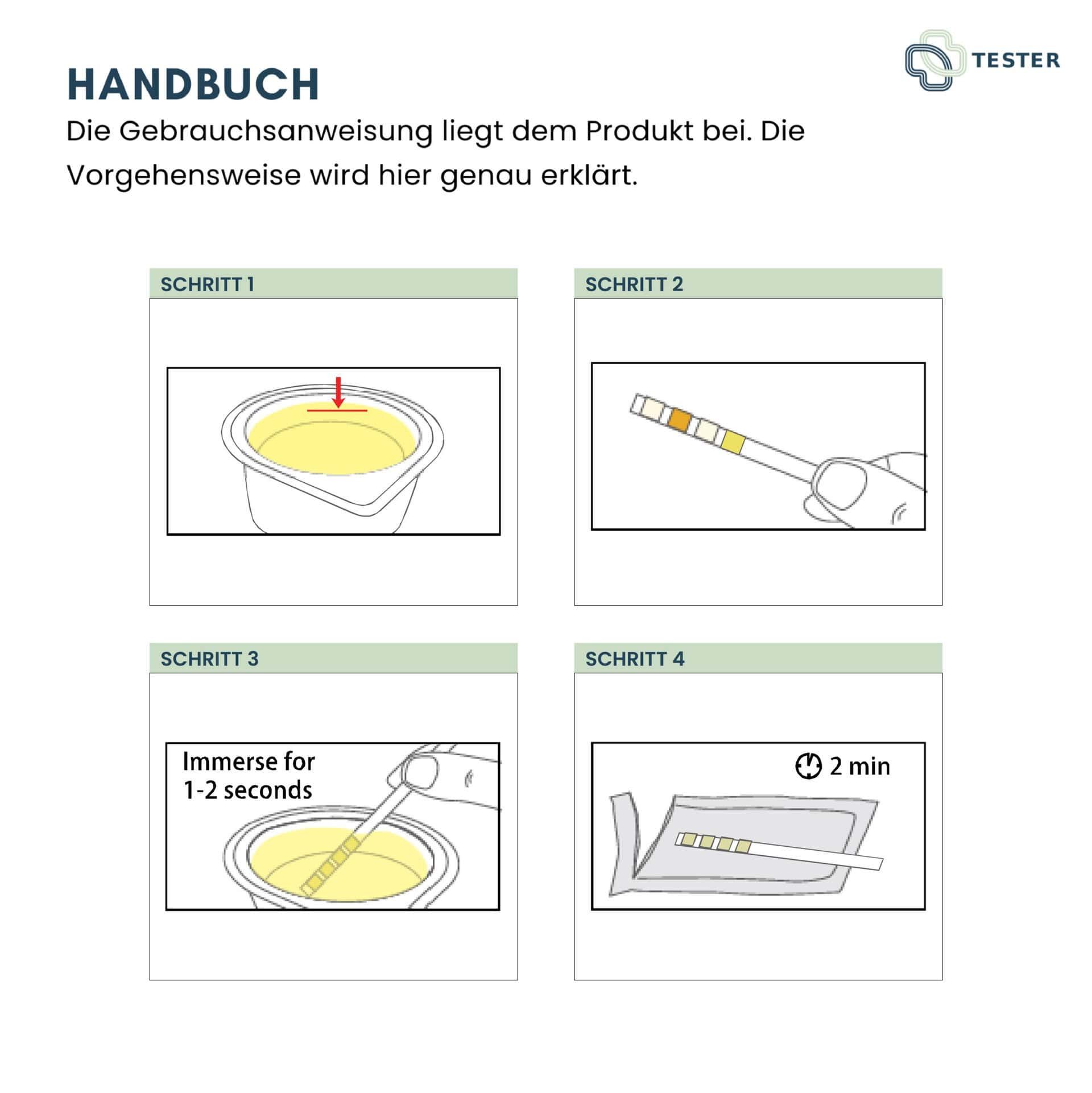 Illustrationen zeigen vier Schritte zur Anwendung eines Teststreifens: Eintauchen in Flüssigkeit, Ablesen der Farben, und Vergleich mit einer Skala.