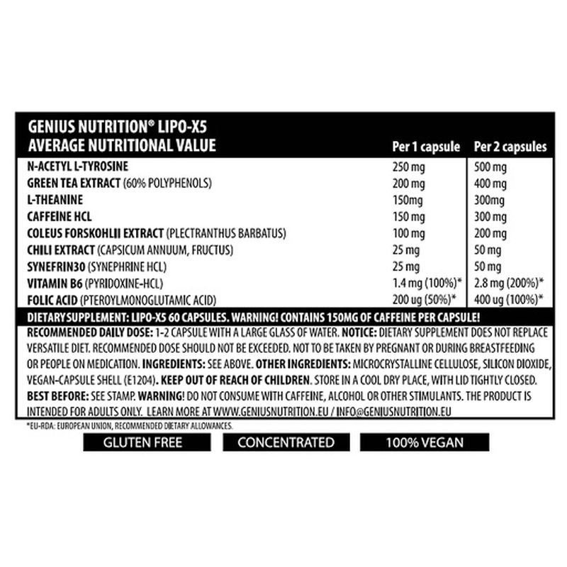 Nährwerttabelle von Genius Nutrition LIPO-X5. Enthält Inhaltsstoffe wie Grüntee-Extrakt, L-Theanin und Vitamin B6. Angaben pro Kapsel und pro 2 Kapseln.