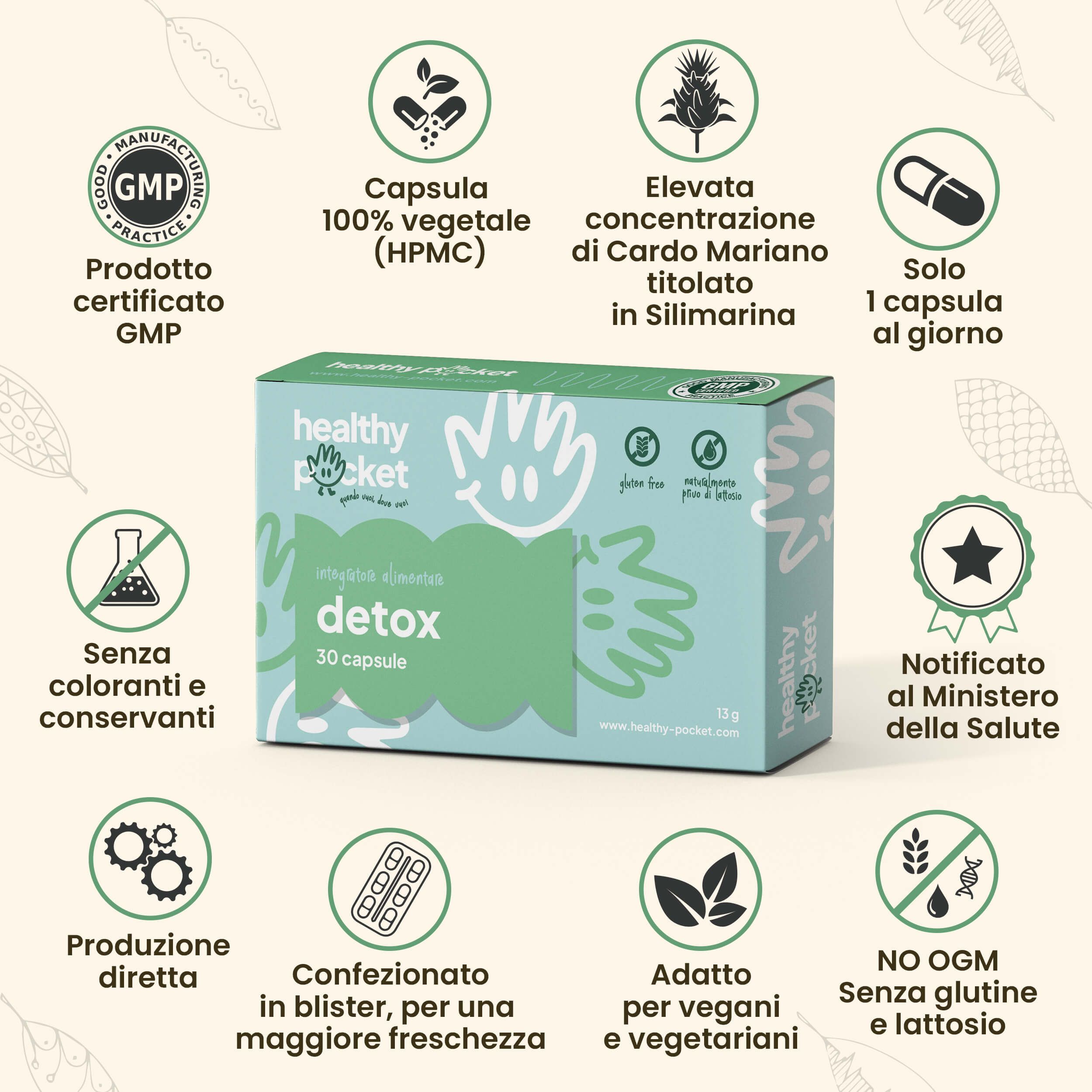 Detox-Kapsel-Verpackung mit GMP-Siegel, Hinweisen zu Inhaltsstoffen und veganer Eignung.