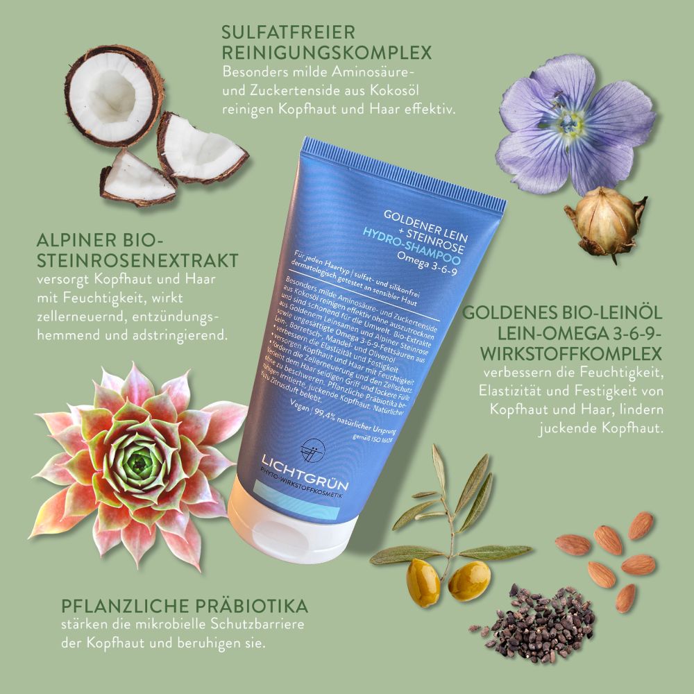 Blauer Tube Hydro-Shampoo, umgeben von Zutaten wie Kokosnuss, Leinsamen und Blüten. Textliche Erläuterungen.