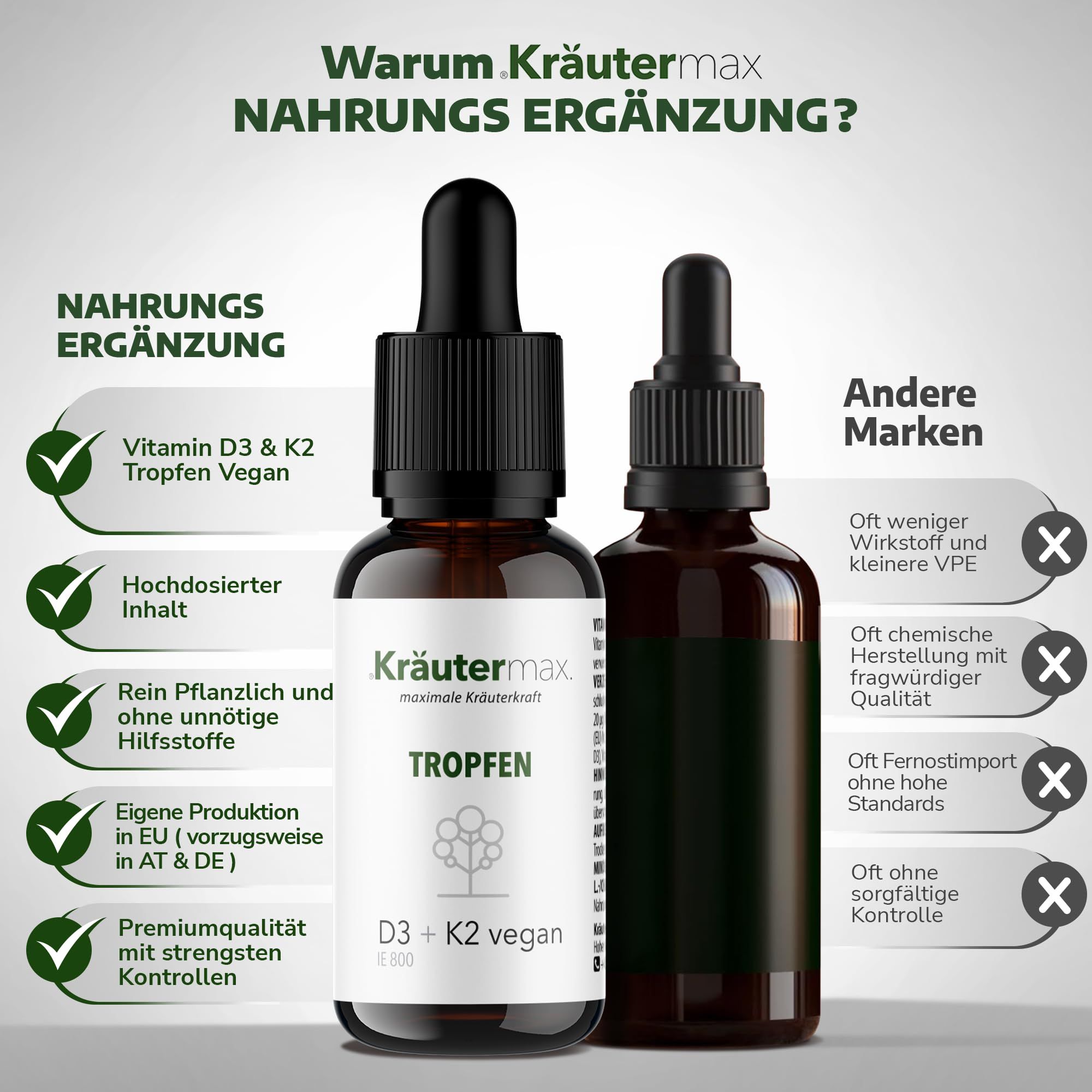 Zwei braune Flaschen mit Tropfern. Etikett mit Produktbezeichnung, Tropfen-Symbol, D3 + K2 vegan. Text: Warum Kräutermax Nahrungsergänzung?