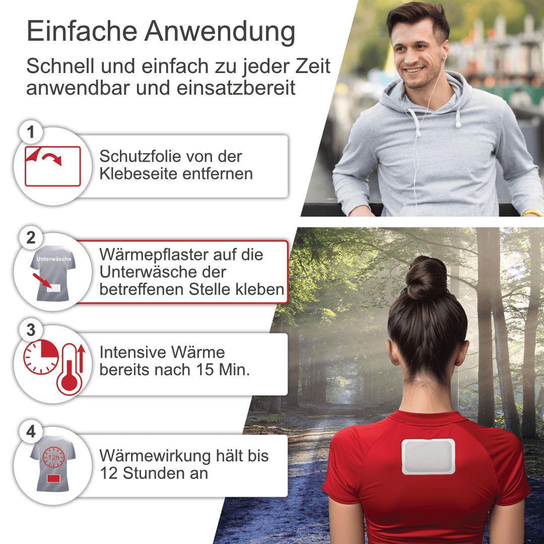 Anwendung des Wärmepflasters. Schritte: Schutzfolie entfernen, Pflaster auf Unterwäsche kleben, Wärme nach 15 Min., bis zu 12h Wärme.