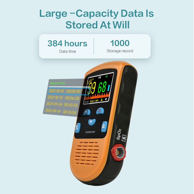Lepu Handheld Pulsoximeter Angebot