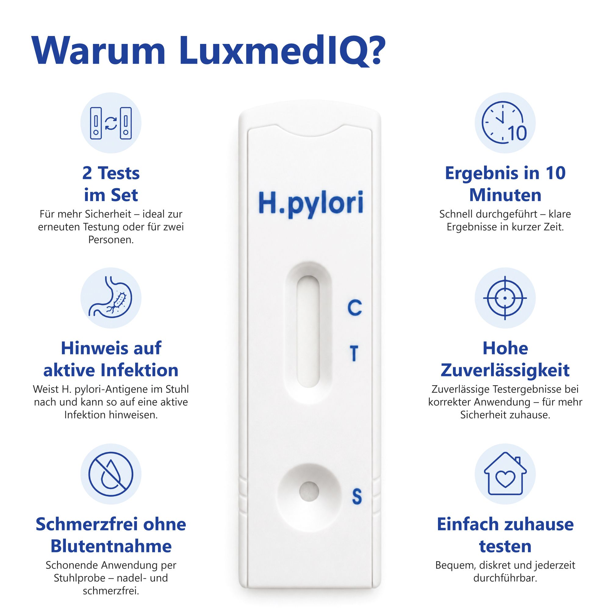 Weißes Testgerät mit Aufschrift H.pylori, C, T, S. Diagramme zeigen Vorteile: 2 Tests, Ergebnis in 10 Minuten, Hinweis auf Infektion, hohe Zuverlässigkeit.