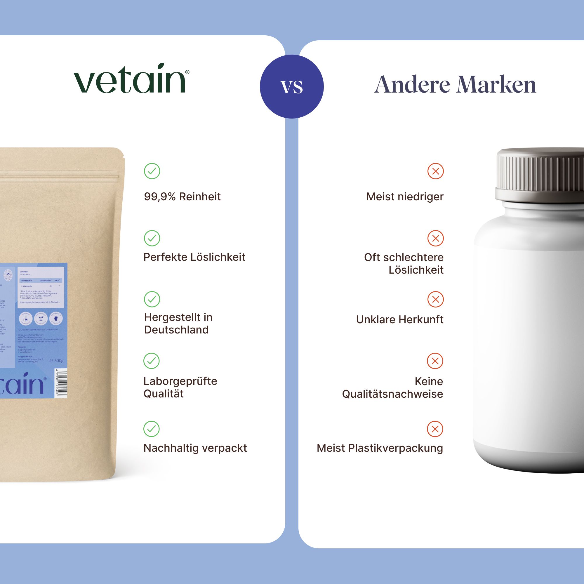 Vergleich: VETAIN L-Glutamin Pulver vs. andere Marken, Reinheit und Löslichkeit.
