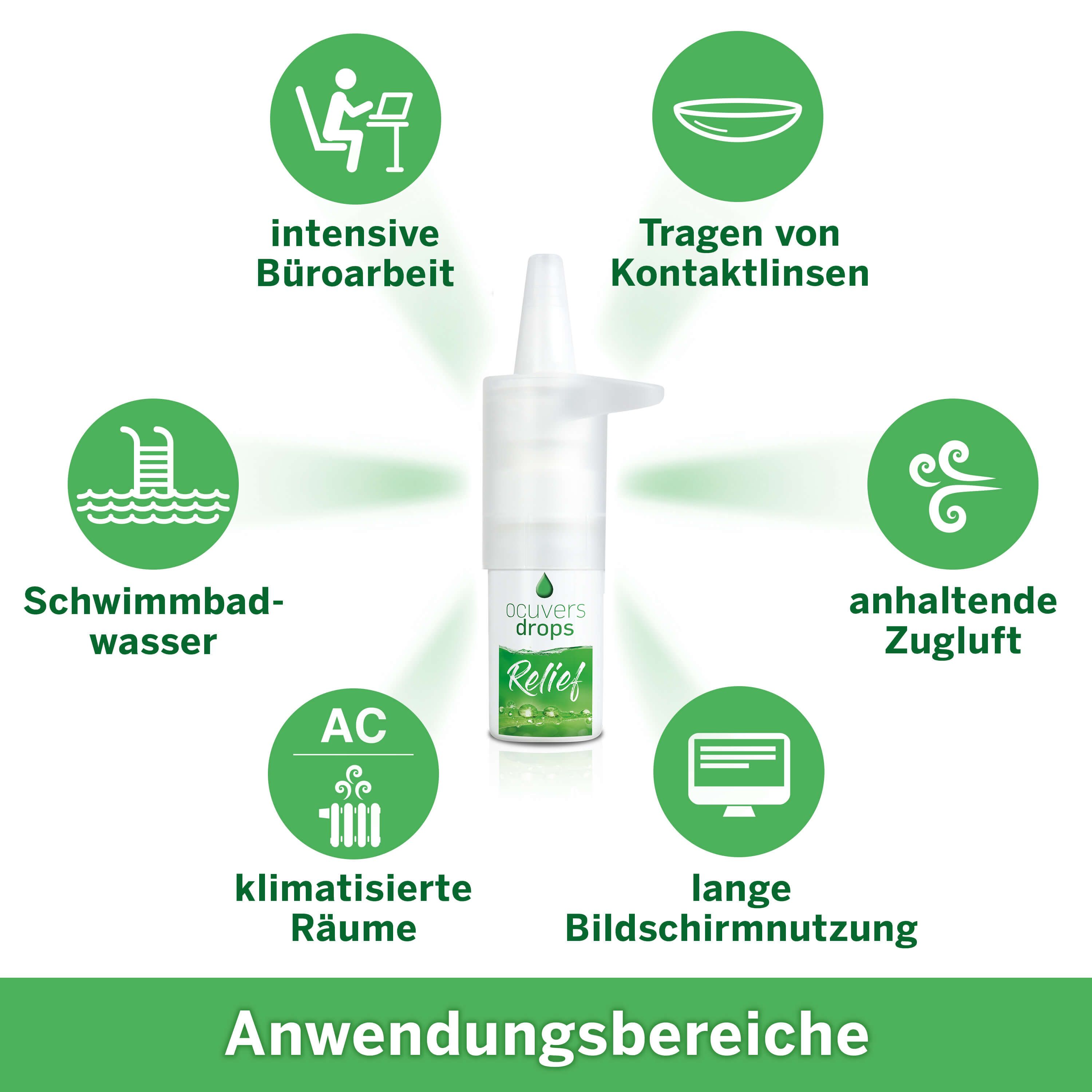 ocuvers drops Relief