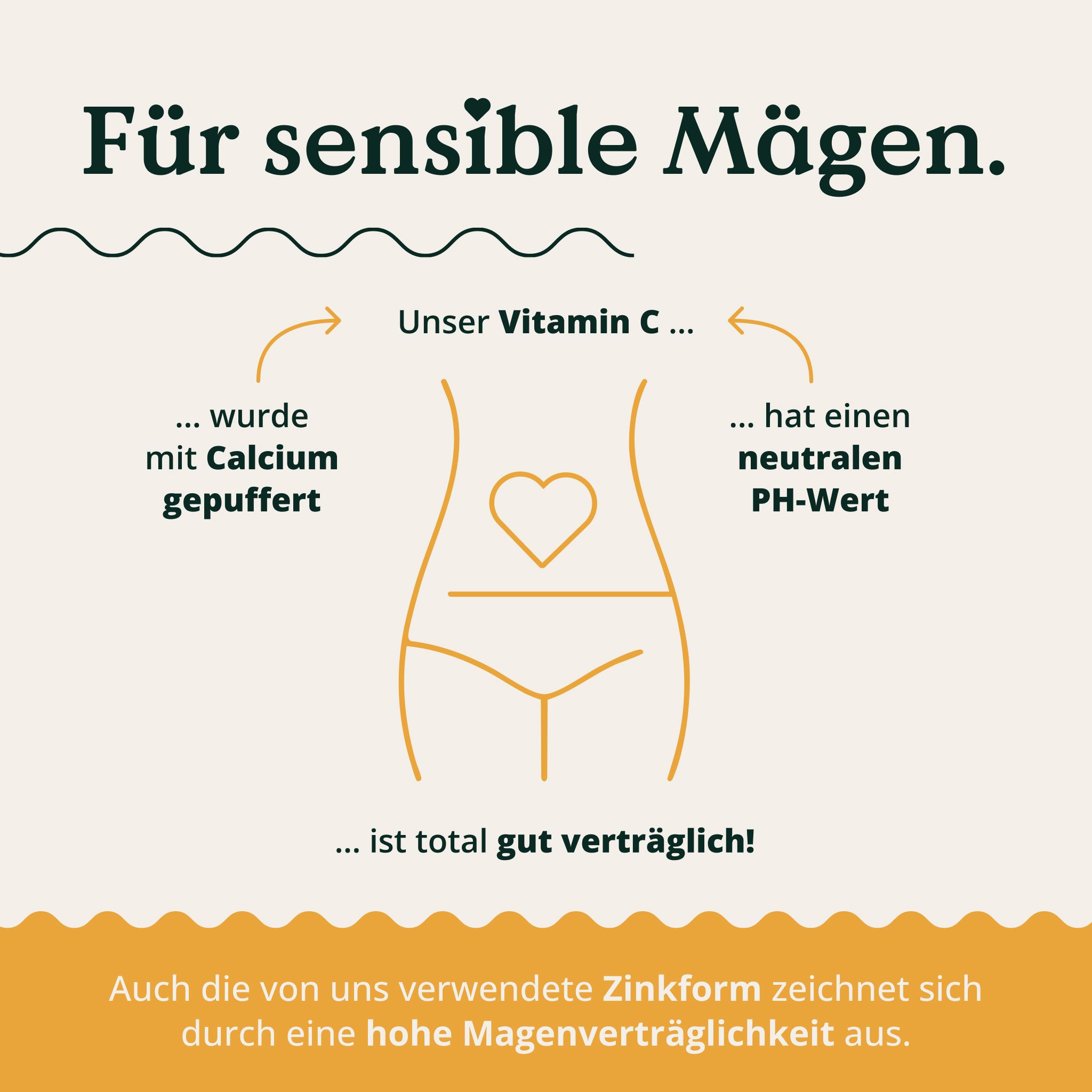 Flasche mit gepuffertem Vitamin C & Zink, vegan, hochdosiert, 180 Kapseln. Hinweise zur Einnahme und Dosierung.