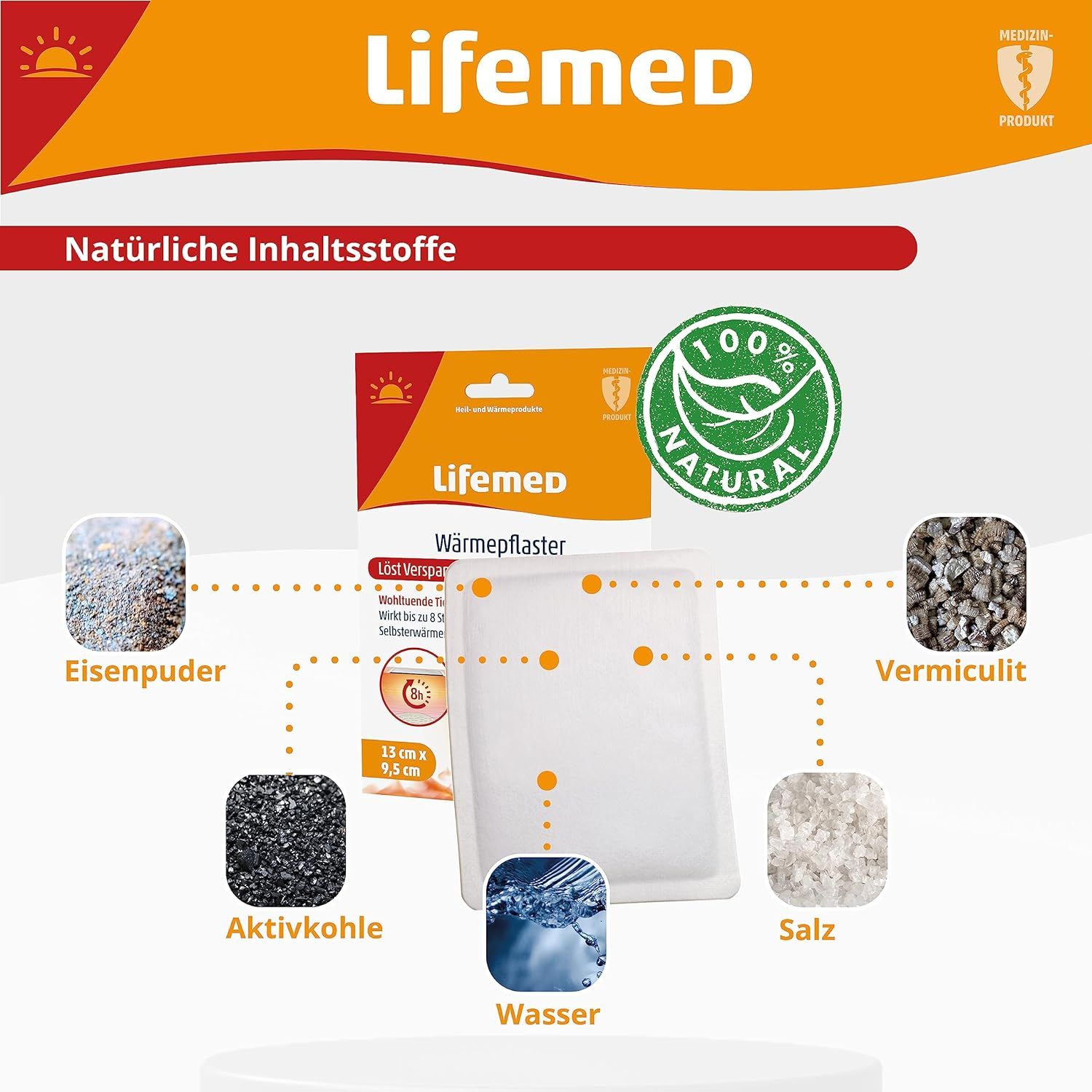 Produktverpackung mit Lifemed Wärmepflaster. Enthält Eisenpulver, Aktivkohle, Wasser, Salz und Vermiculit. 100% natürlich.