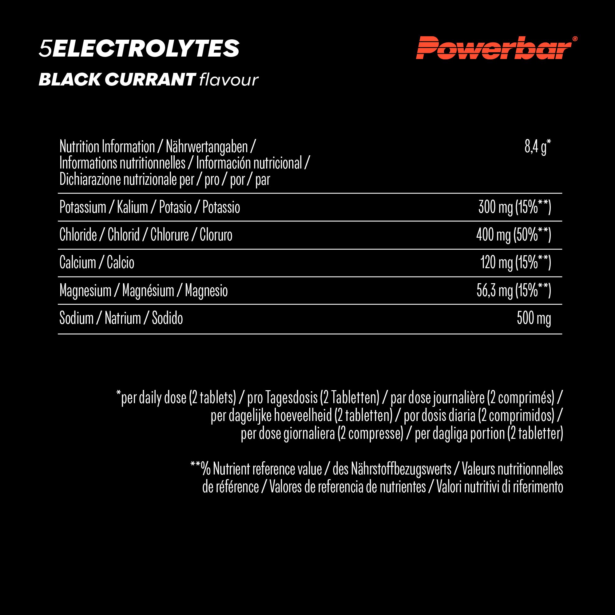 Nährwerttabelle für Powerbar 5 Elektrolyte, schwarze Johannisbeere. Informationen pro Portion.