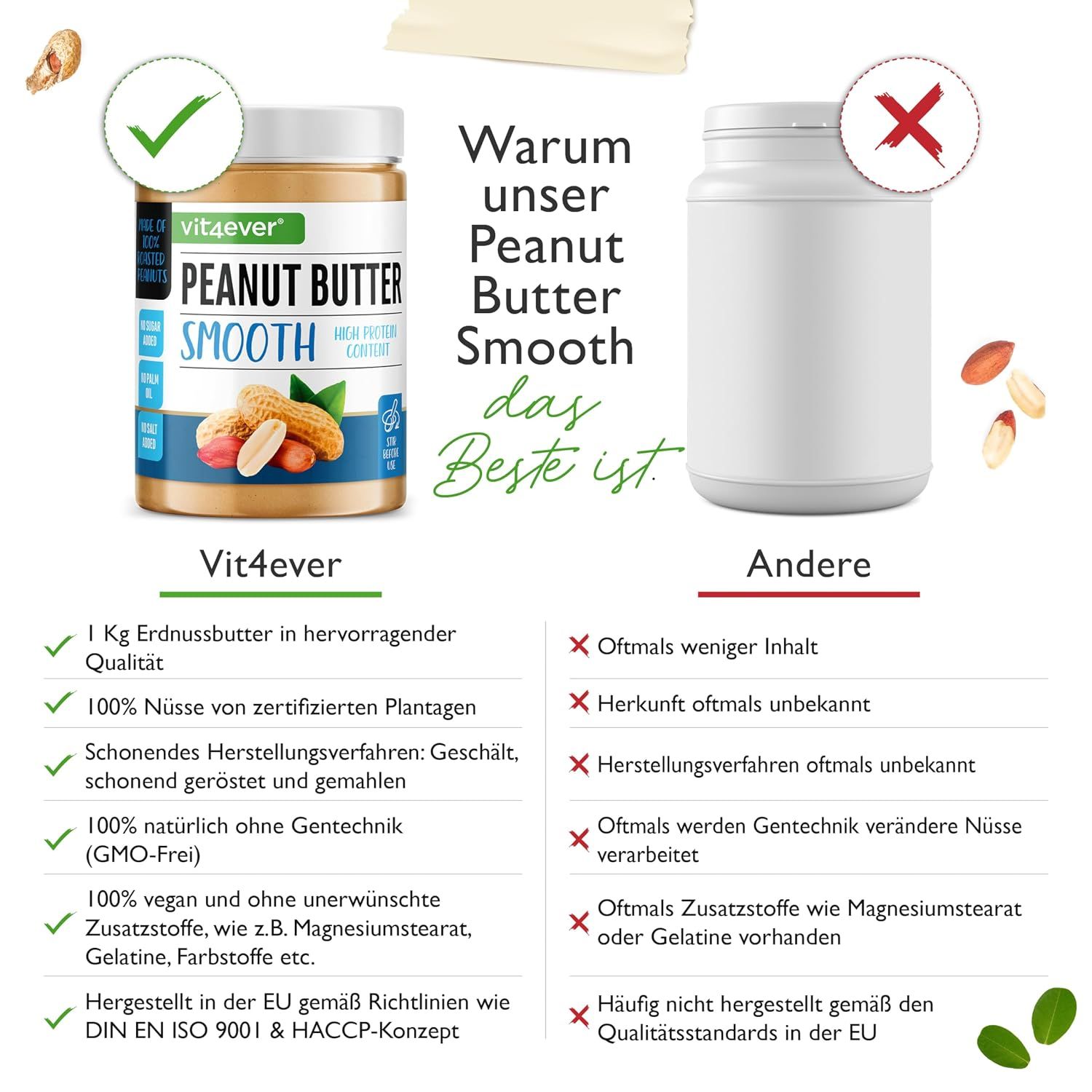 Vergleich Vit4ever Erdnussbutter mit anderen: Glas, Nüsse, Siegel und Text.