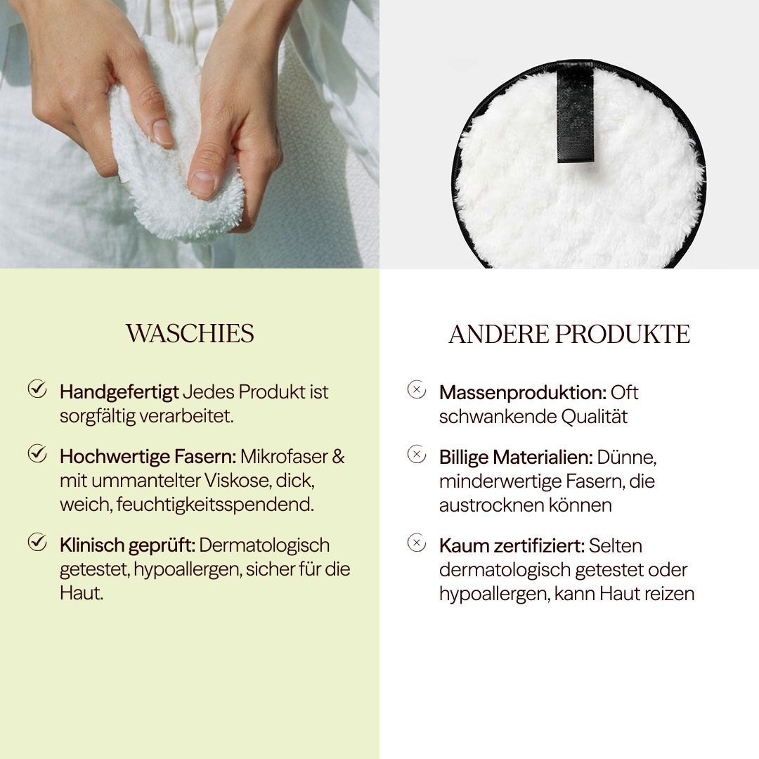 Vergleich: Waschies vs. andere Produkte. Waschies: Handgefertigt, Mikrofasern, klinisch getestet.