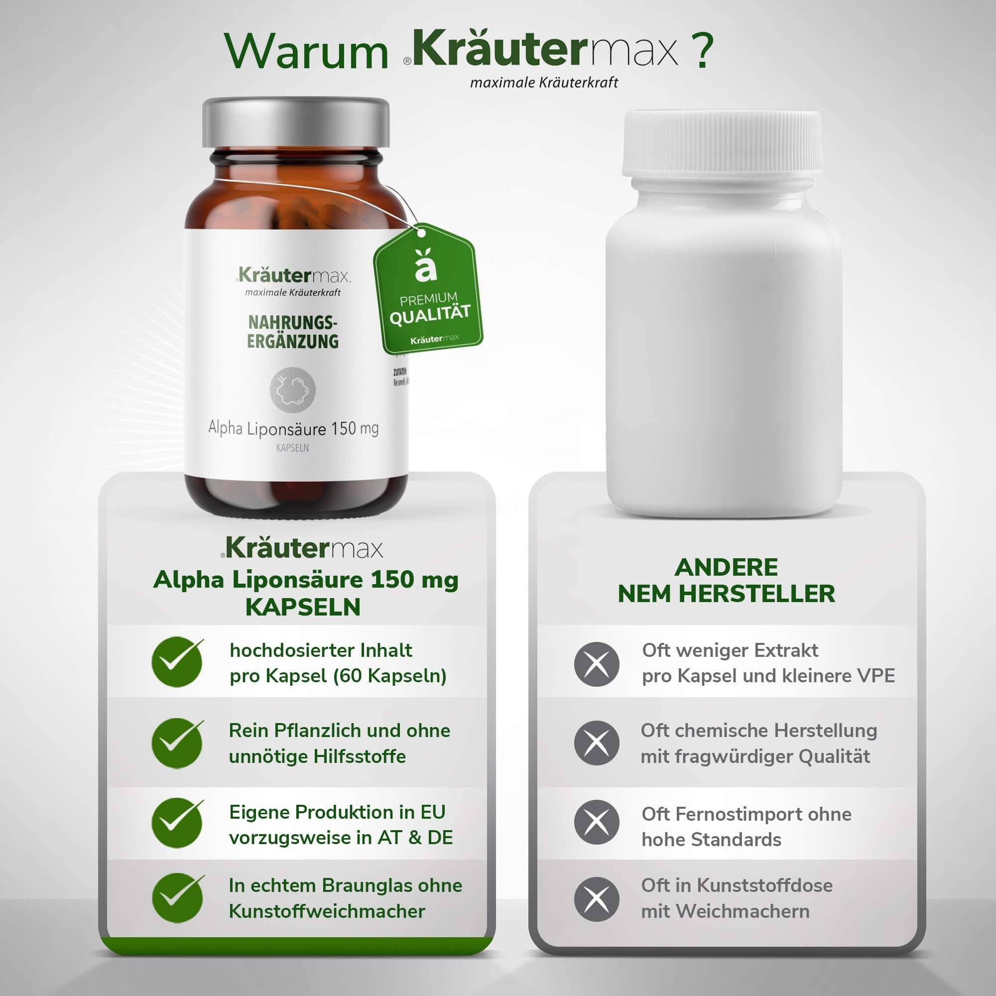 Kräutermax Alpha Liponsäure 150 mg Kapseln