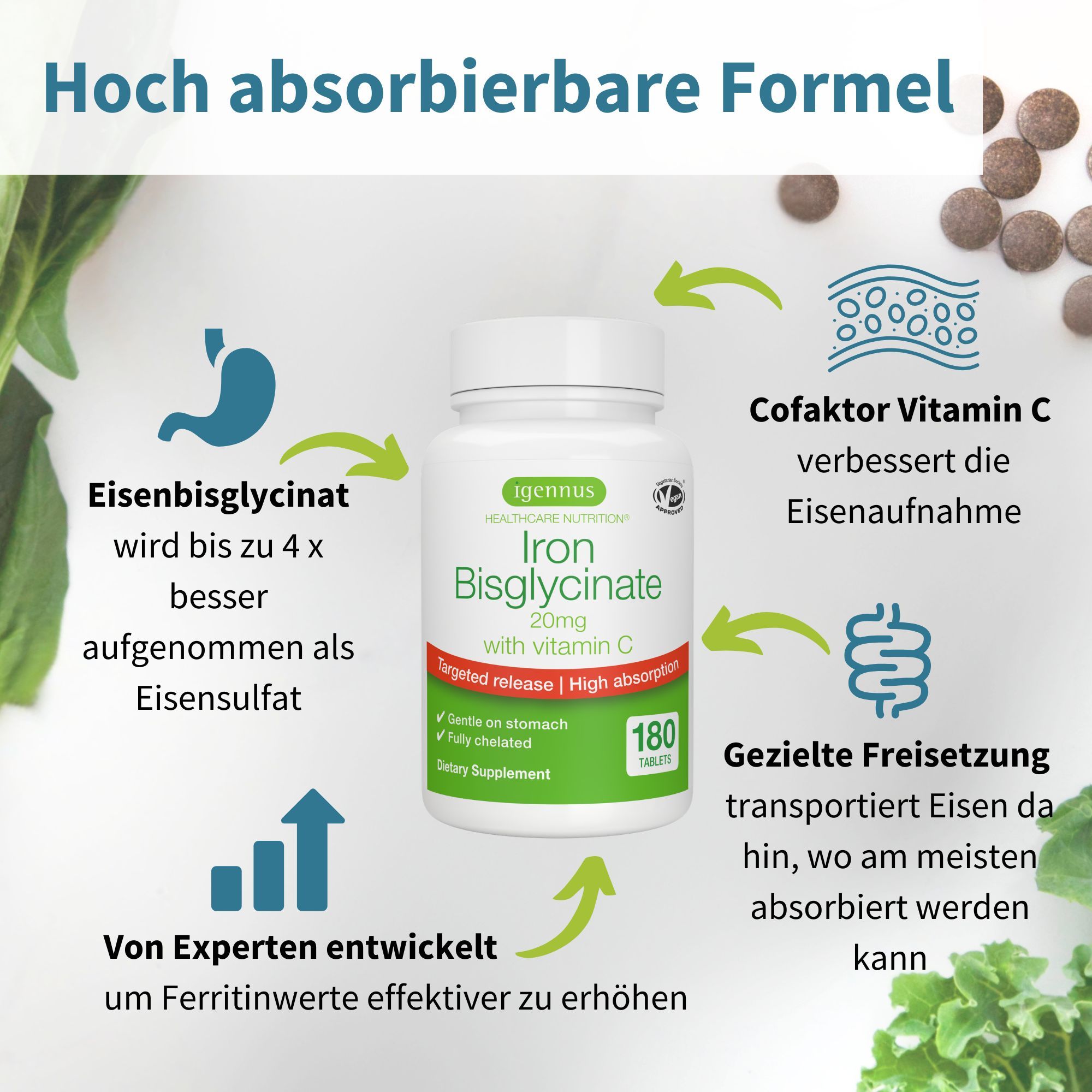 Igennus Eisenbisglycinat Flasche mit Vitamin C, 180 Tabletten, mit Infografiken.