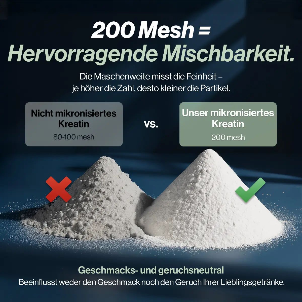 Vergleich von mikronisiertem Kreatin (200 Mesh) mit nicht-mikronisiertem Kreatin (80-100 Mesh).