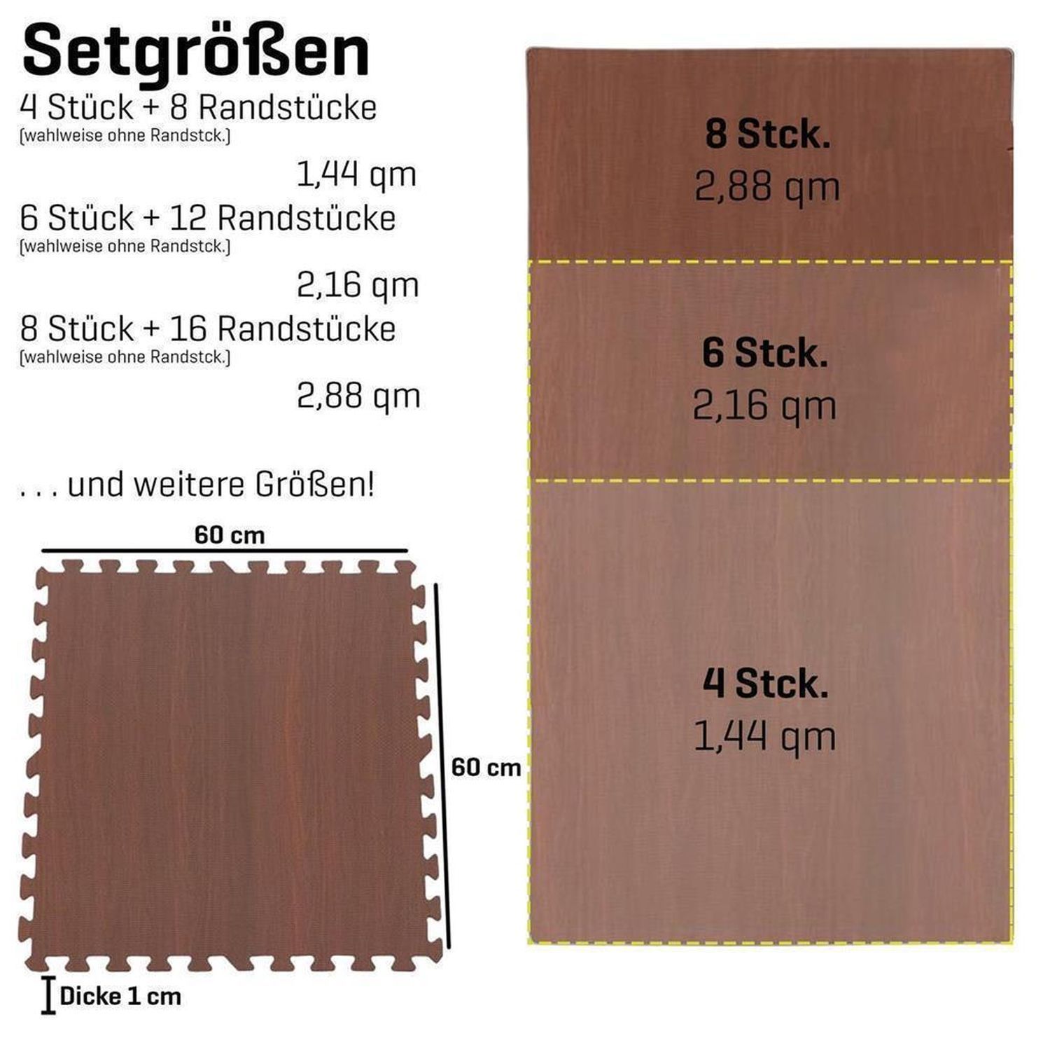 Grafik mit Größenangaben für Puzzlematten mit Holzoptik. Verschiedene Größen und Mengen sind dargestellt, mit Maßen in cm und qm.