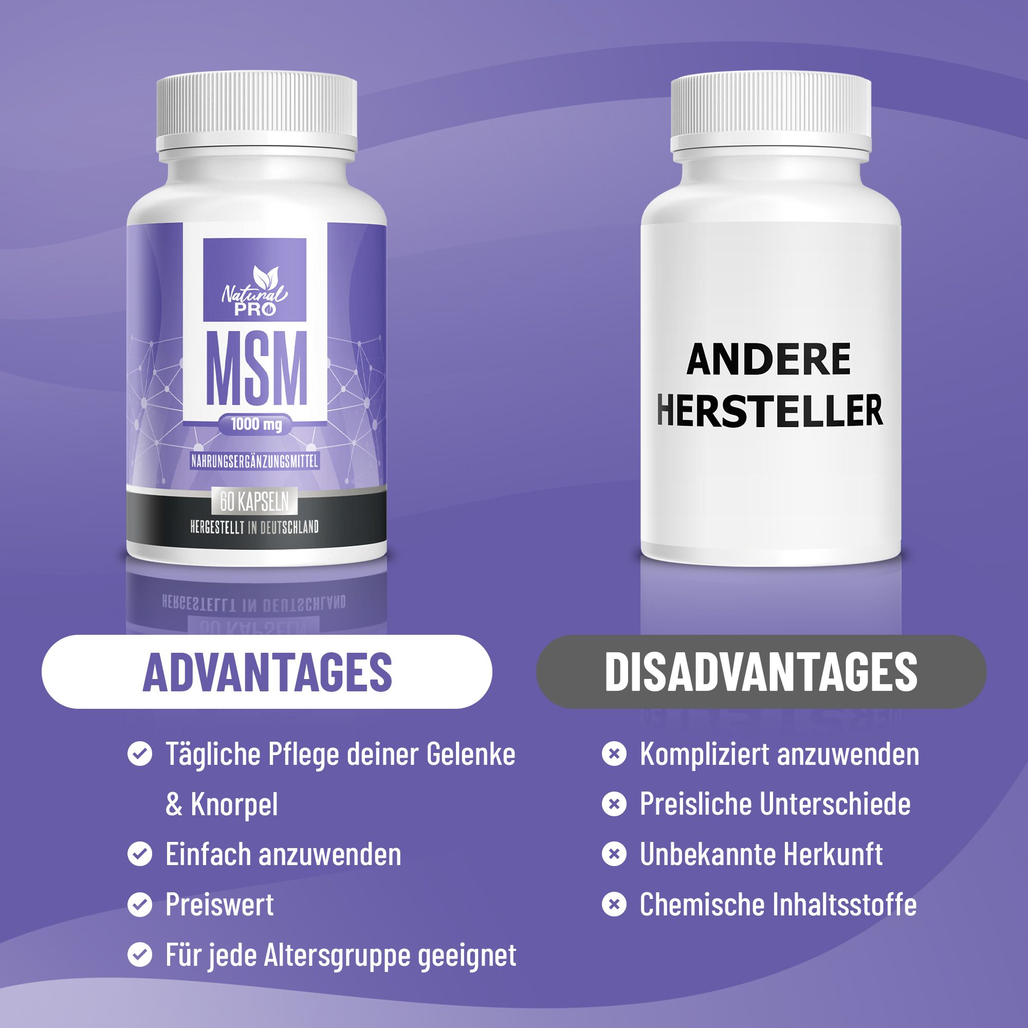 Natural Pro | MSM 1000 MG Tagesdosis HOCHDOSIERT