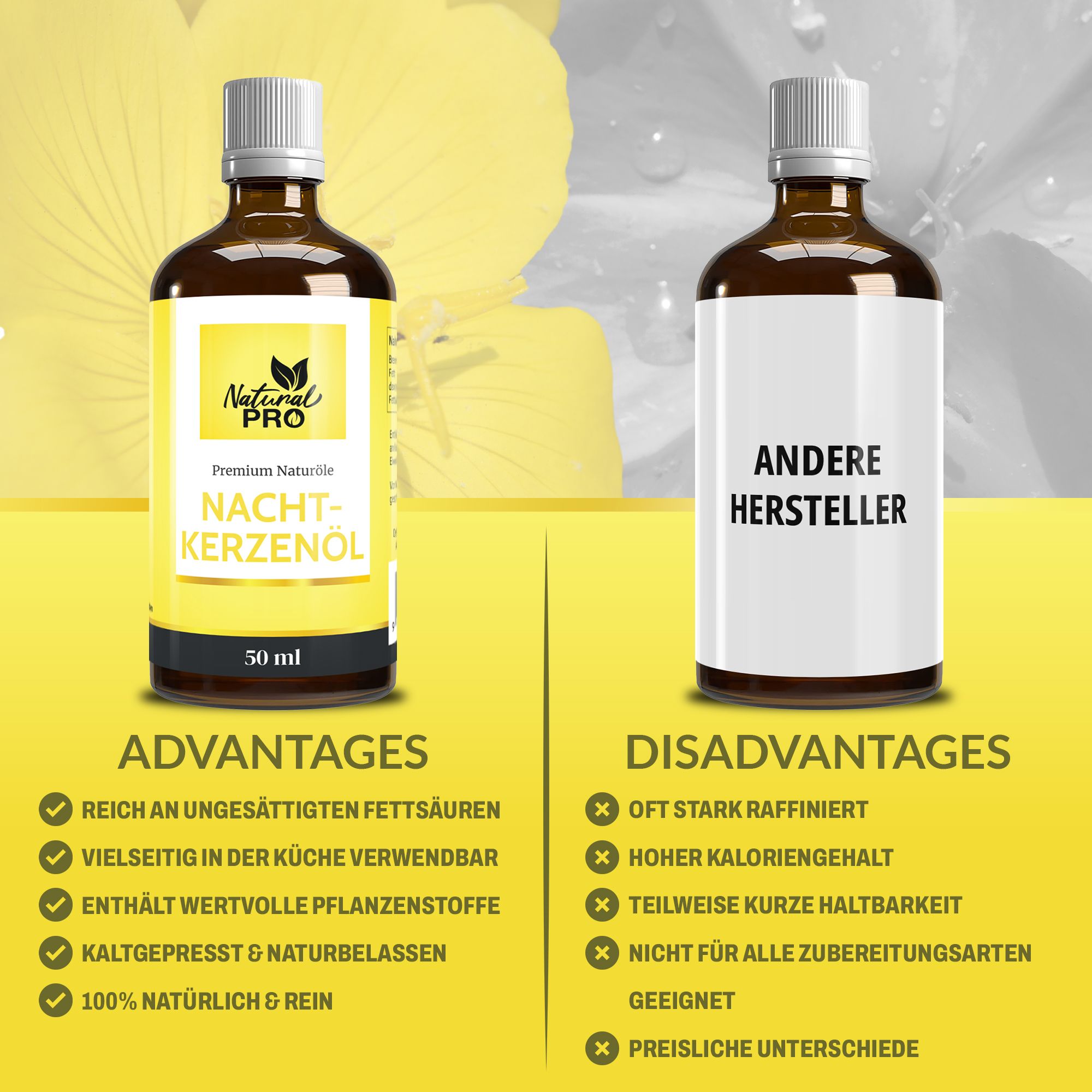 Vergleich: Nachtkerzenöl (Natural PRO) vs. andere Hersteller. Vorteile und Nachteile werden aufgelistet.