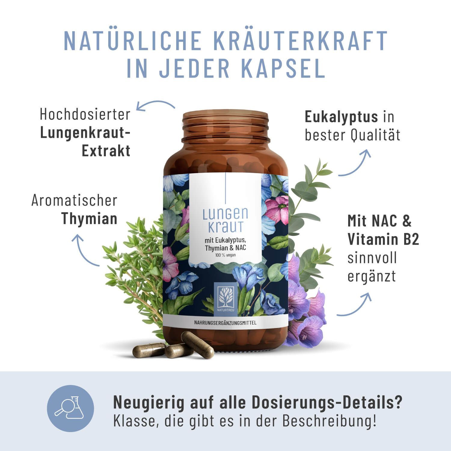 Flasche Lungenkraut Komplex mit Kräutern und Text-Erklärungen.
