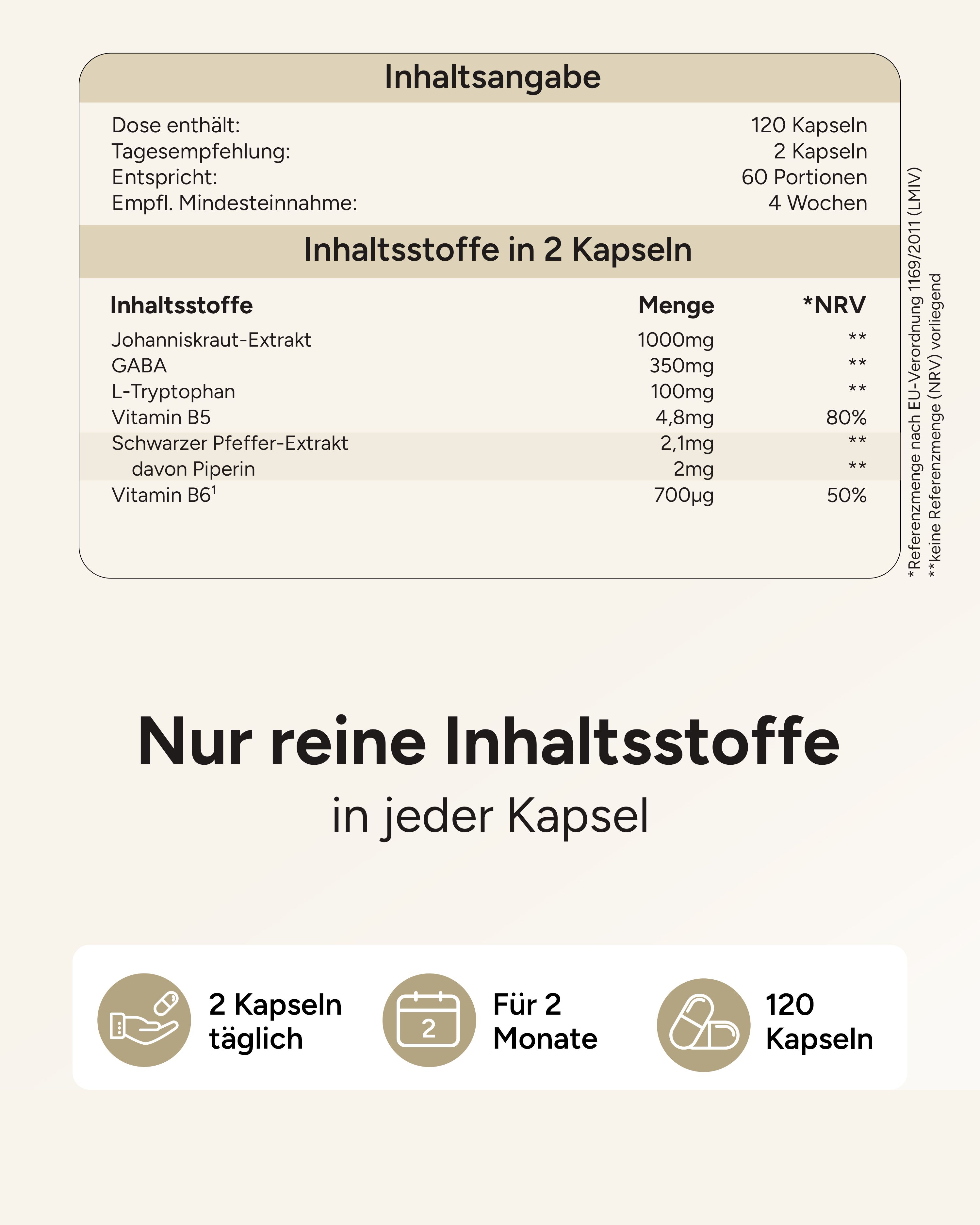 Inhaltsstoffe pro 2 Kapseln: Johanniskraut-Extrakt, GABA, L-Tryptophan, Vitamin B5, Schwarzer Pfeffer-Extrakt, Vitamin B6.