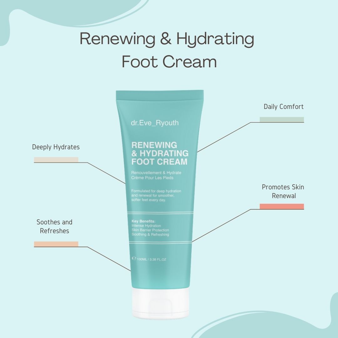 Türkisfarbene Tube Fußcreme. Beschriftung: Renewing & Hydrating Foot Cream. Marke: dr.Eve_Ryouth. Produktmerkmale hervorgehoben.